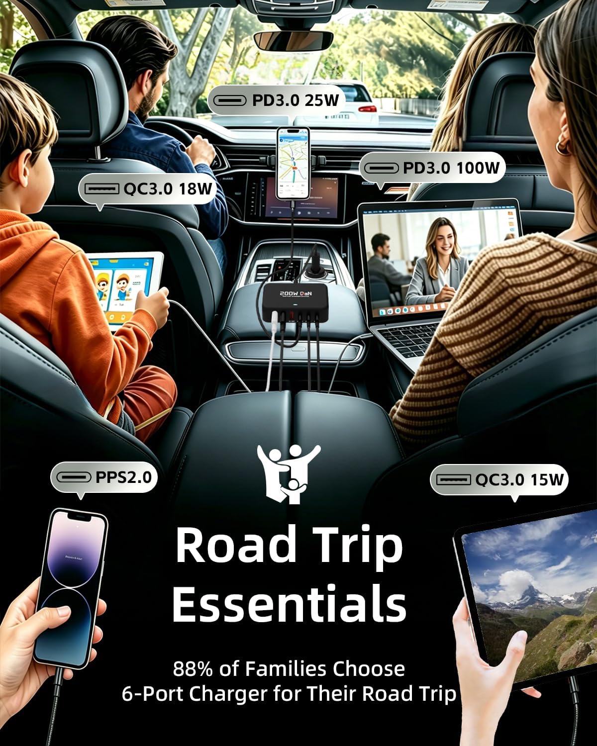 200W Car Charger 6-Port USB Car Charging Station - 12V 24V Cigarette Lighter Adapter Fast Charging Road Trip Automobile Charger for iPhone 17/16 Pro Max, MacBook Pro/Air, Laptop, iPad, Tablet