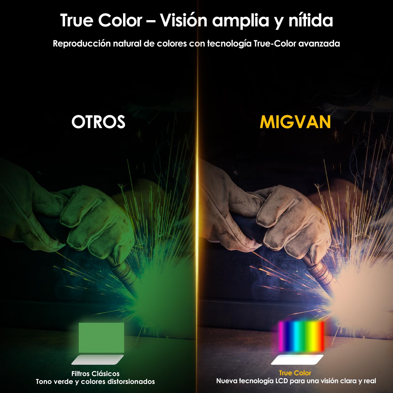 Careta de Soldar Automática con Luz LED Máscara Ultra-HD True-Color 100x82mm XL de Soldadura 0,1ms Solar para MIG TIG MMA y Esmerilado DIN 4/5-9/9-13 H-24