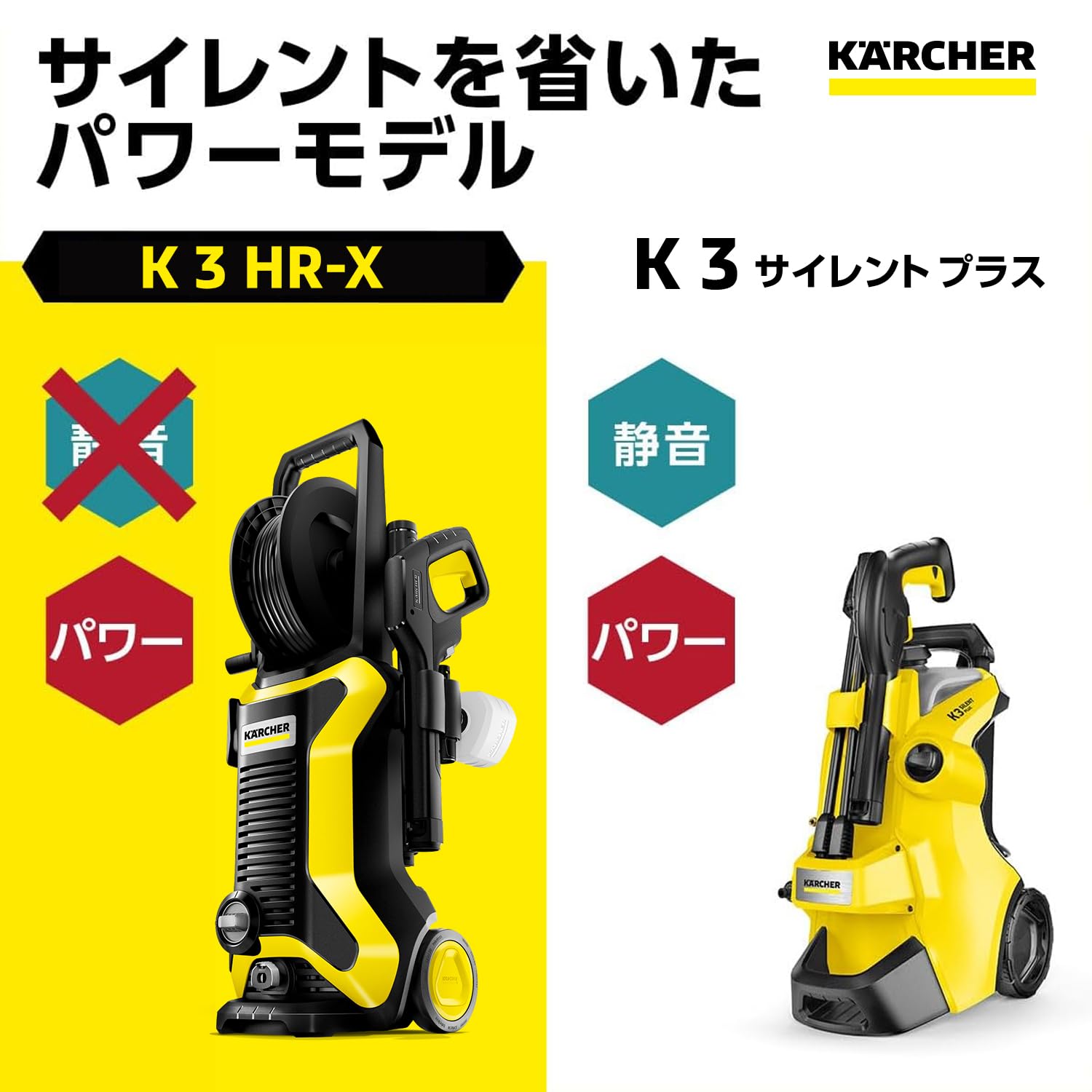 Amazon.co.jp: ケルヒャー(Karcher) 高圧洗浄機 K3 HR-X パワフル