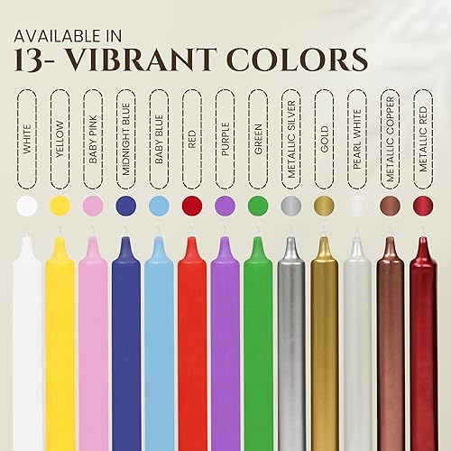 Miniatura 7 de Axiom Candles Velas altas sin goteo de 10 pulgadas sin perfume y sin humo, 9 horas de tiempo de combustión, velas cónicas para el hogar, cenas