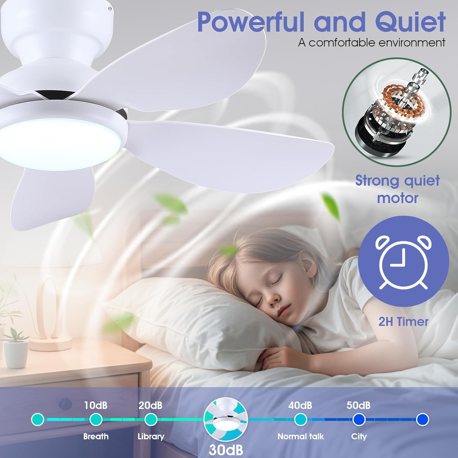 Kviflon 36 Inch Ceiling Fan Reversible Air Circulation