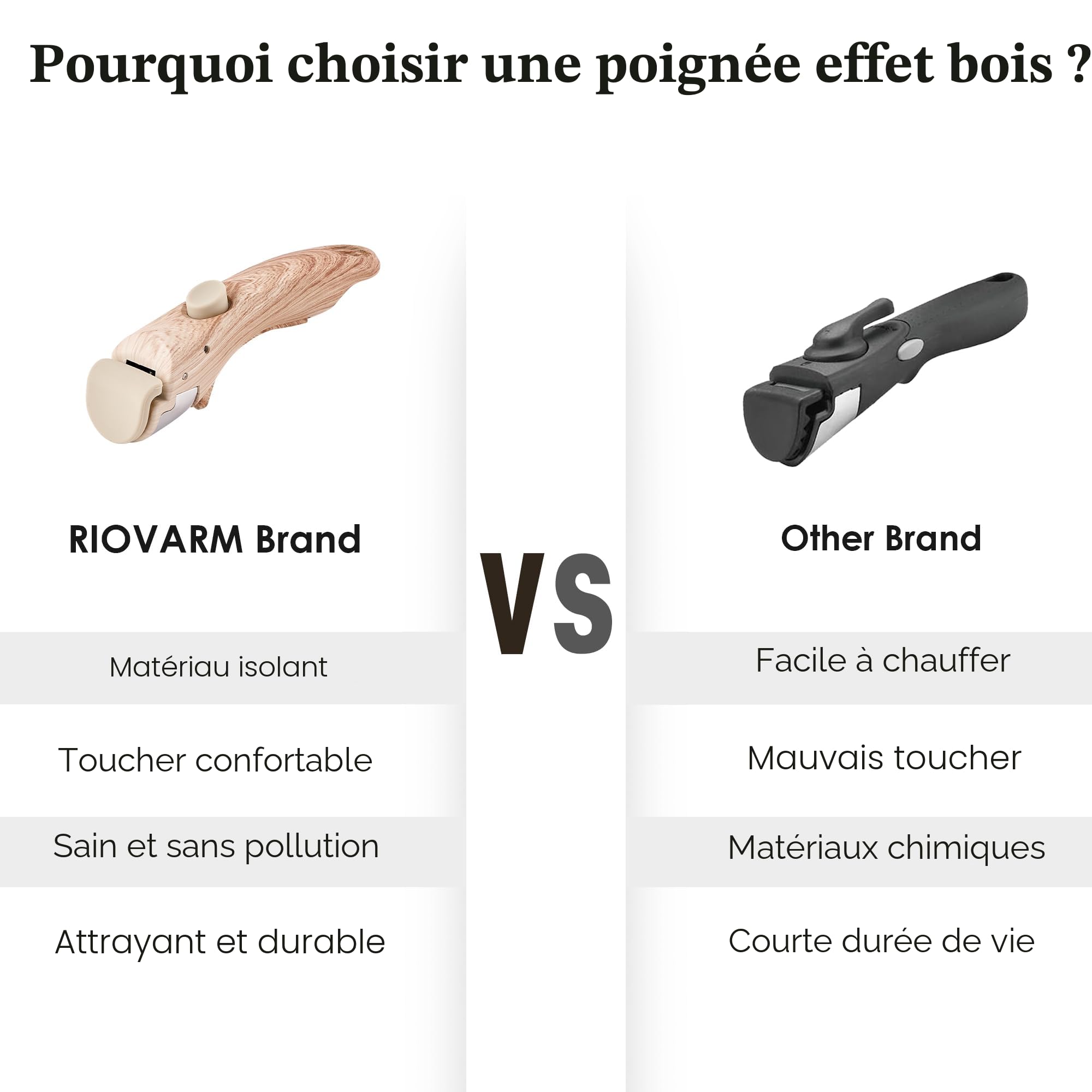 RIOVARM Induction Batterie de cuisine avec Poignées Détachables, Empilables Antiadhésive Granit Sets de poêles et casseroles avec Couvercles, Peu encombrant Poêle à frire Sans PFOA