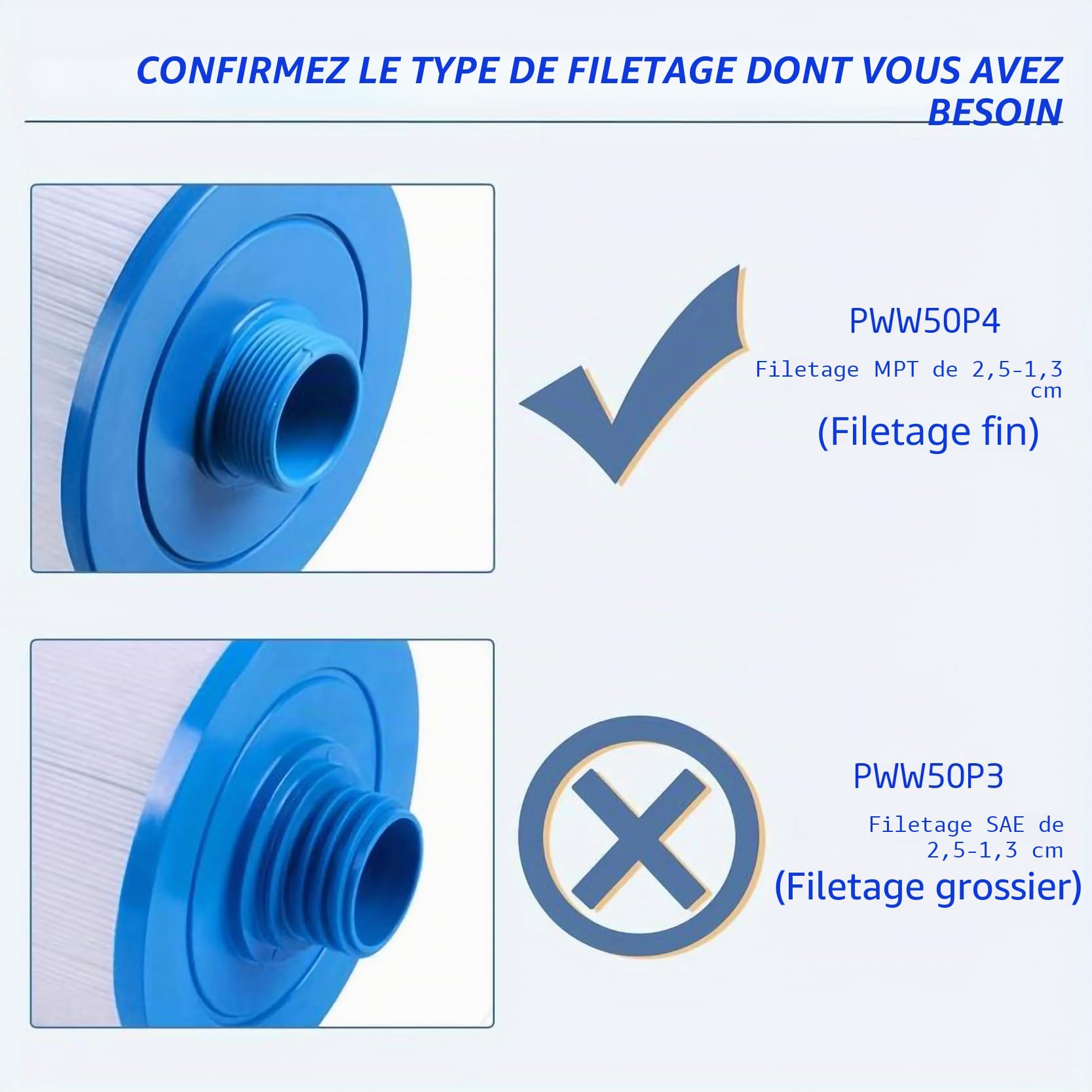 Malaka FD2095 Filtre pour Spa Compatibles avec PWW50P4 Filetage Fin/MPT de 3,8 cm (Non PWW50P3 Filetage Grossier/SAE) φ15x20,5 cm, Lot de 2