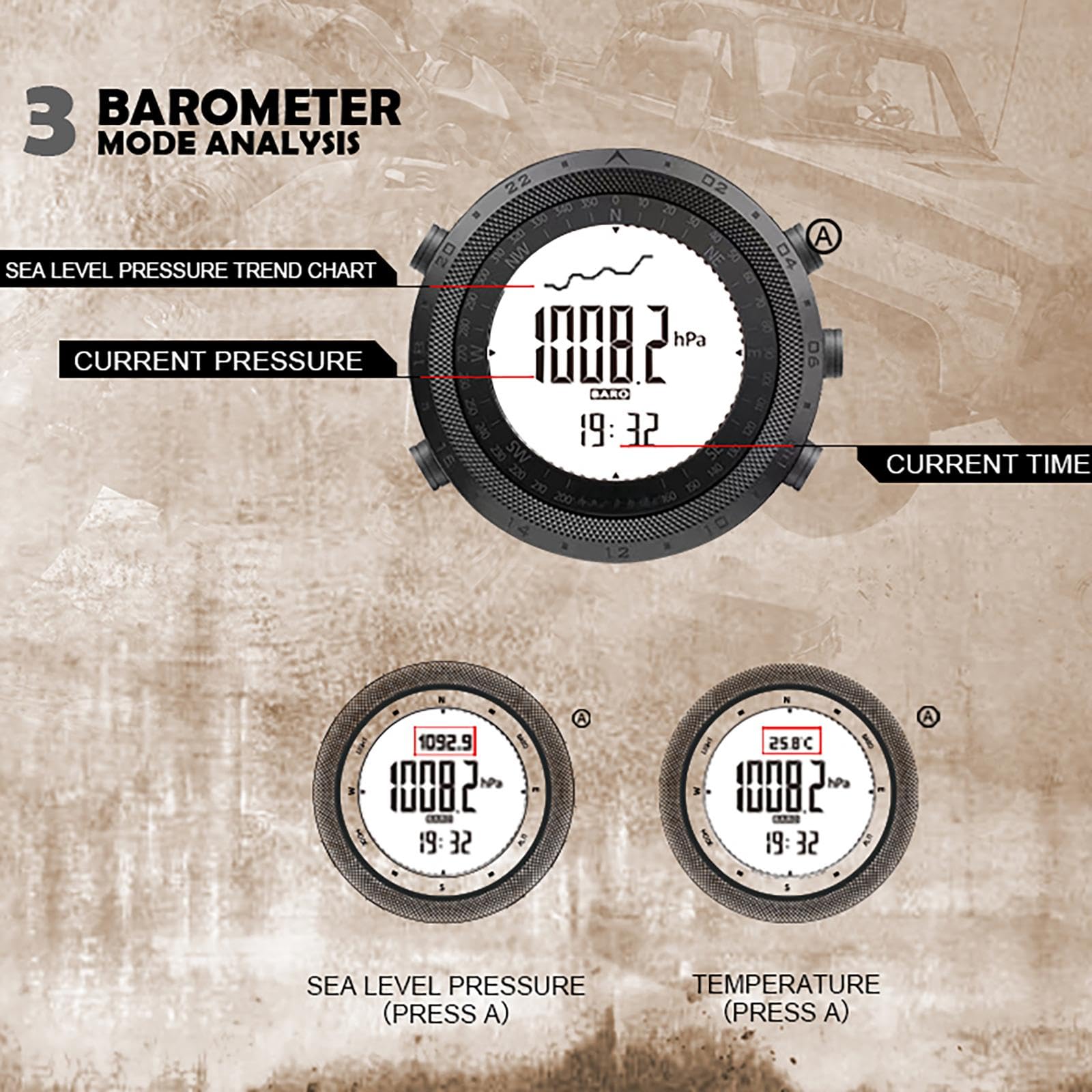 findtime Militär Uhr für Herren mit Kompass Schrittzähler Höhenmesser Barometer Digitale Sportuhr 5ATM Wasserdicht Nylon Armbanduhren Schwarz