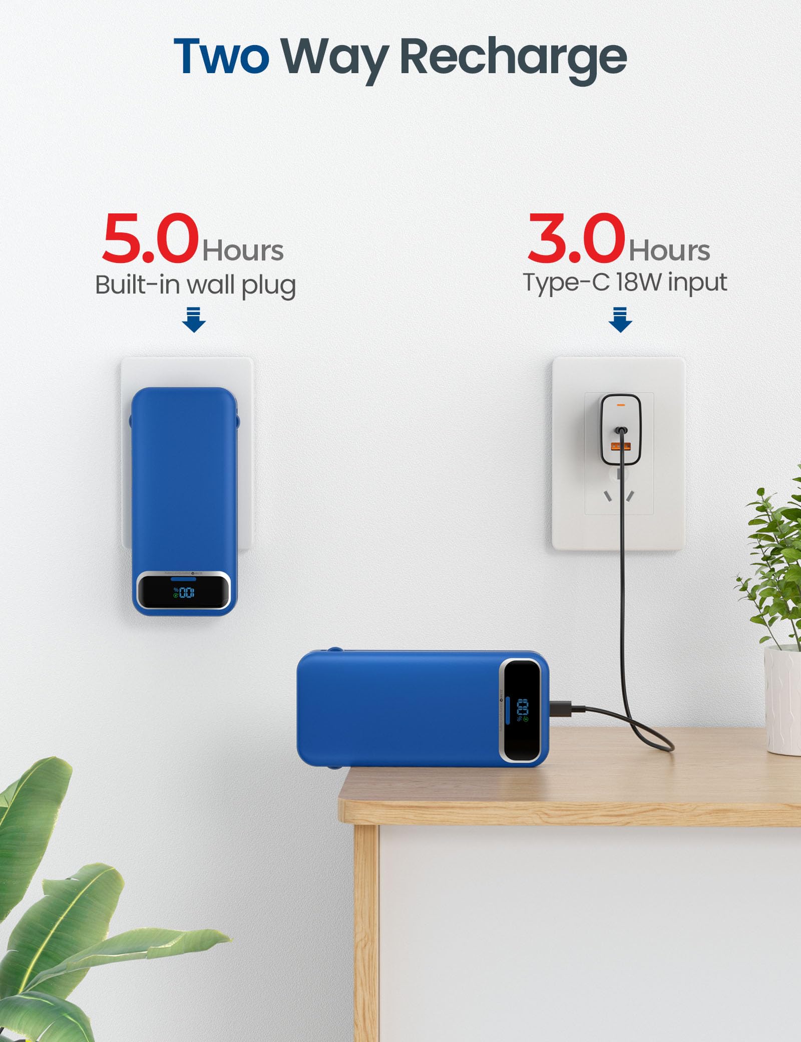 Cargador portátil ligero de 12000 mAh con cables integrados y enchufe de pared de CA, paquete de batería de carga rápida USB-C PD20W, cargador de teléfono externo de viaje con pantalla LED para todos