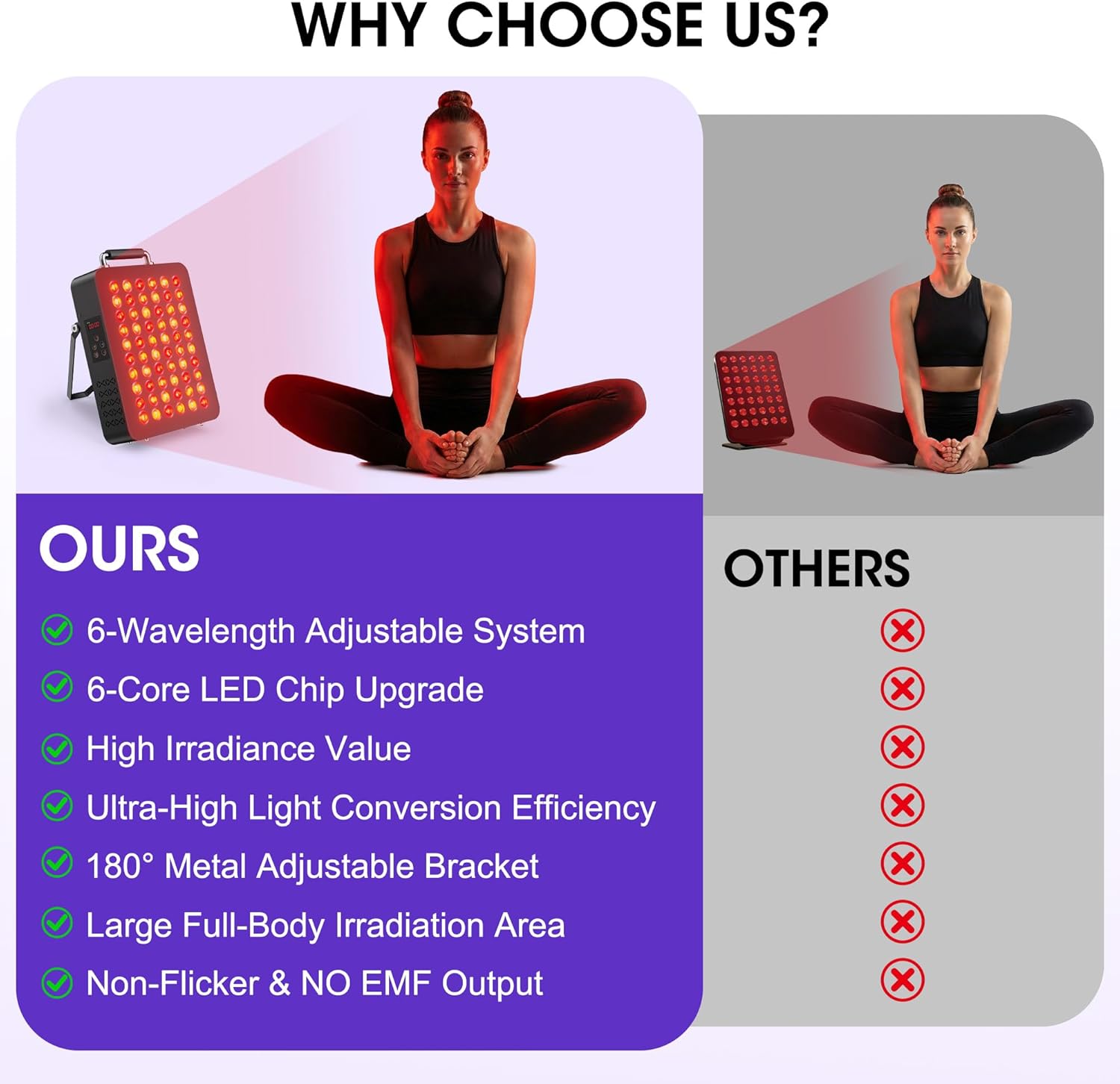 Red Light Therapy - Upgraded 6-CORE LED Chips Red Infrared Light Device, 60 LEDs with 3 Modes, Timer & Stand, 660nm/850nm Near Infrared Light for Face & Body Care - Image 6