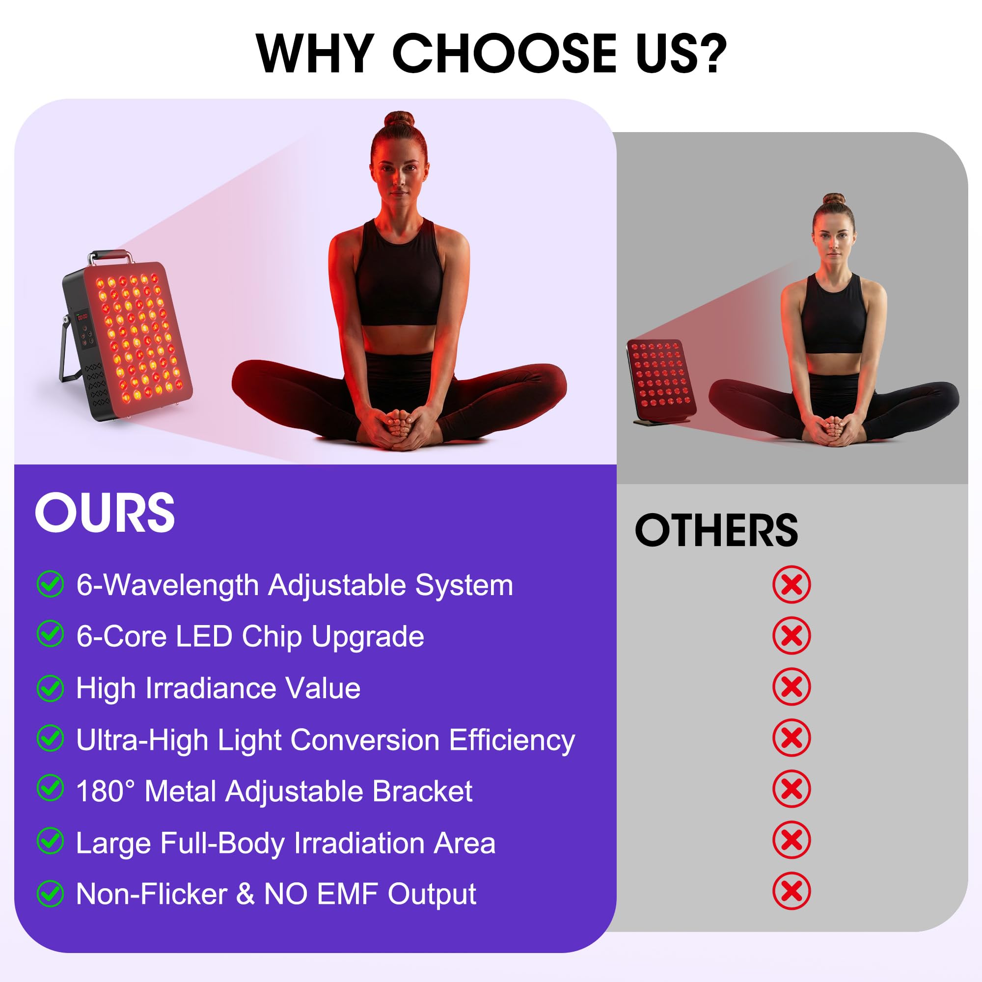 Lámpara infrarroja con 60 LED, chip LED de 6 núcleos, doble chip de 660 nm y 850 nm, 300 W de alta potencia, ideal para familias, XL 99W 7u2