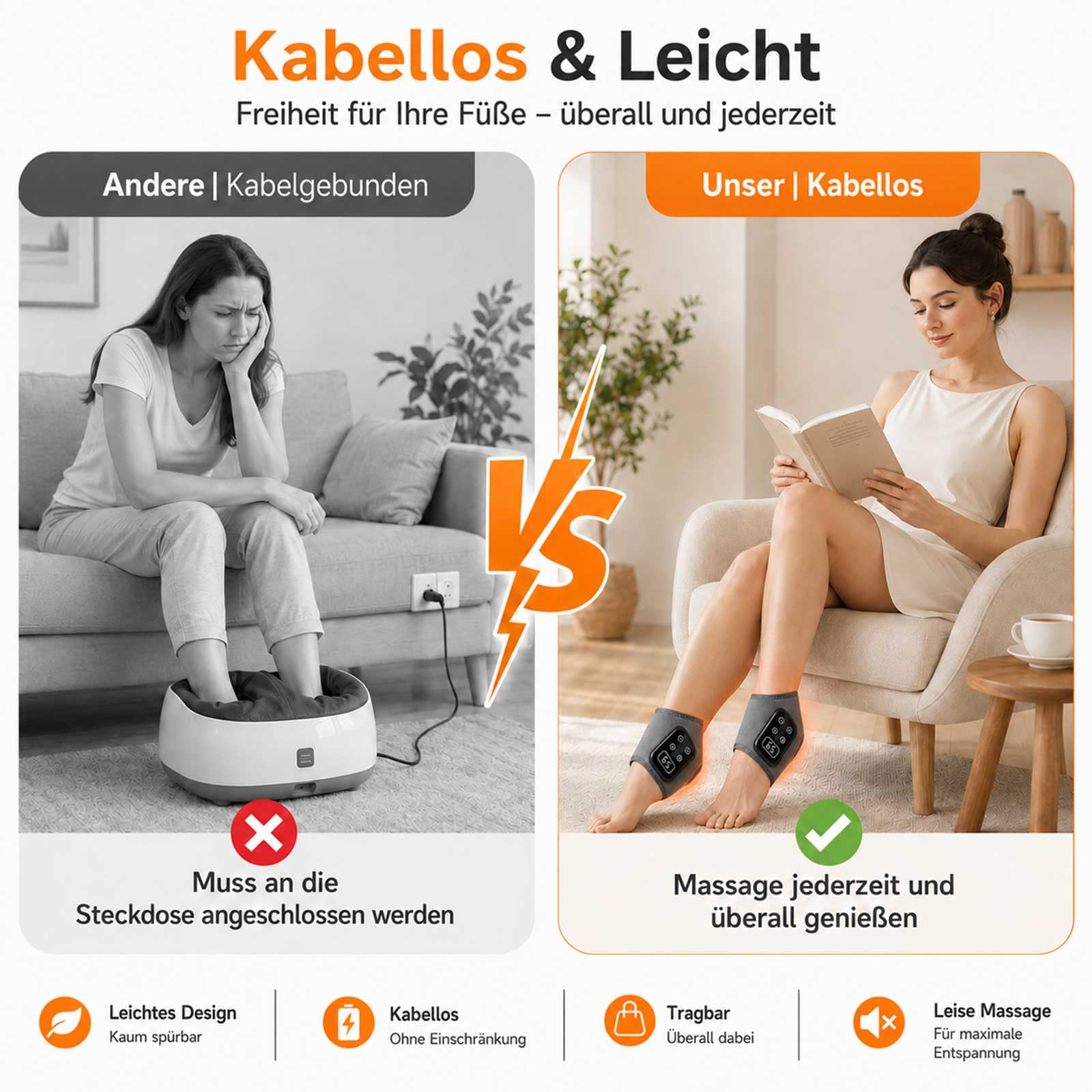 3-in-1 Fussmassagegerät mit Wärme, Kabellos Fußmassagegerät für Schmerzlinderung & Durchblutung, 5 Vibrationsmodi & 5 Heizstufen, USB-C Wiederaufladbares, Ideal für Zuhause, Büro und Sportler, 2 Stück