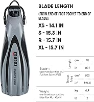 Vista 3 de Mares Excite Pro - Aletas de tacón abierto, color gris