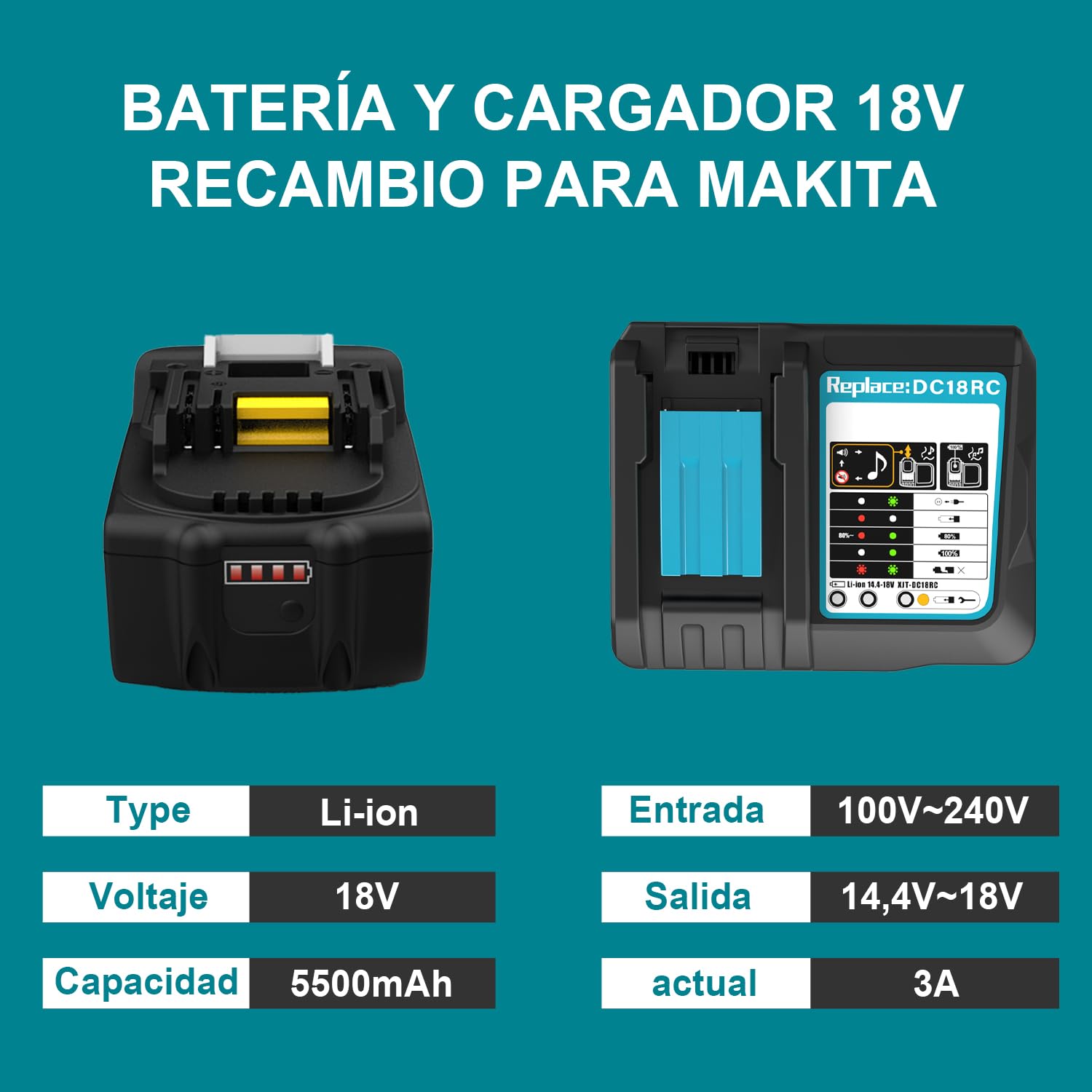 Batería 18V 5,5Ah con Cargador para Makita | Compatible BL1850 BL1860 BL1850B BL1860B BL1840 BL1830, Compatible Cargador DC18RA DC18RC DC18RD