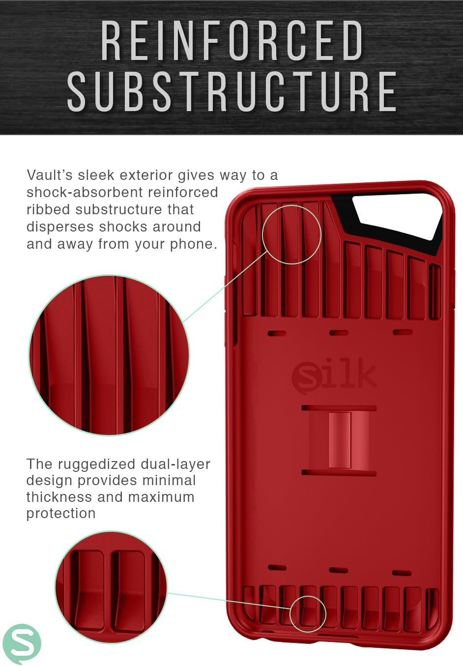 Smartish iPhone 6 Plus/6s Plus Wallet Case - Wallet Slayer Vol. 1 [Slim + Protective] Credit Card Holder for Apple iPhone 6s Plus/6 Plus (Silk) - Red Rouge