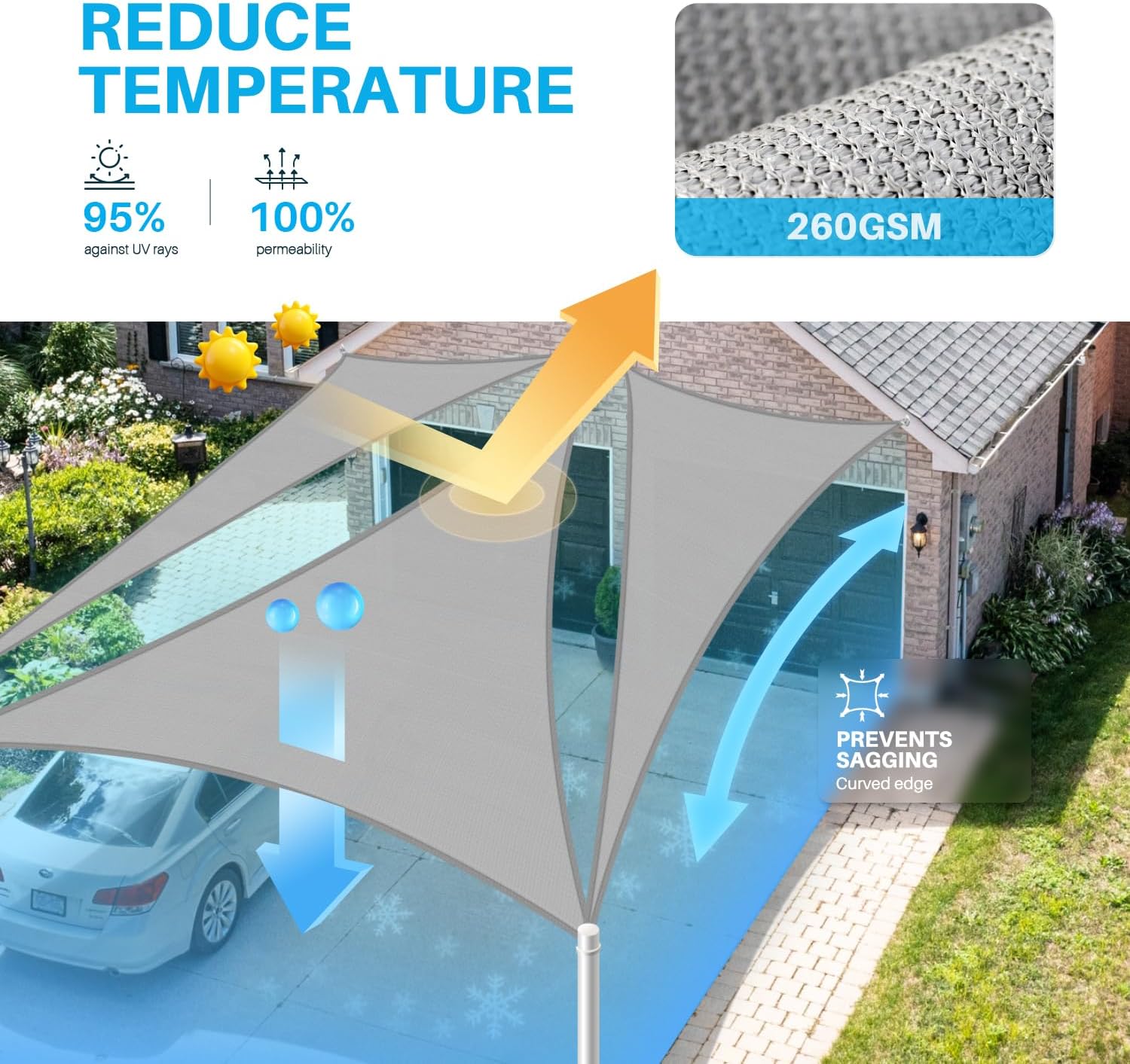 Patio Paradise 20' x 20' x 20' Light Gray Sun Shade Sail Super Ring Triangle Shade Canopy Outdoor Patio Cover Awning- 260 GSM Heavy Duty Fabric - Metal Wire Reinforcement- Customized