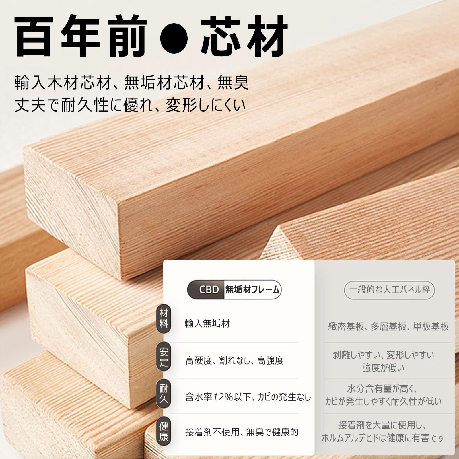 Amazon.co.jp: Warayumi ピラティス ラダーバレル 無垢材 ピラティス