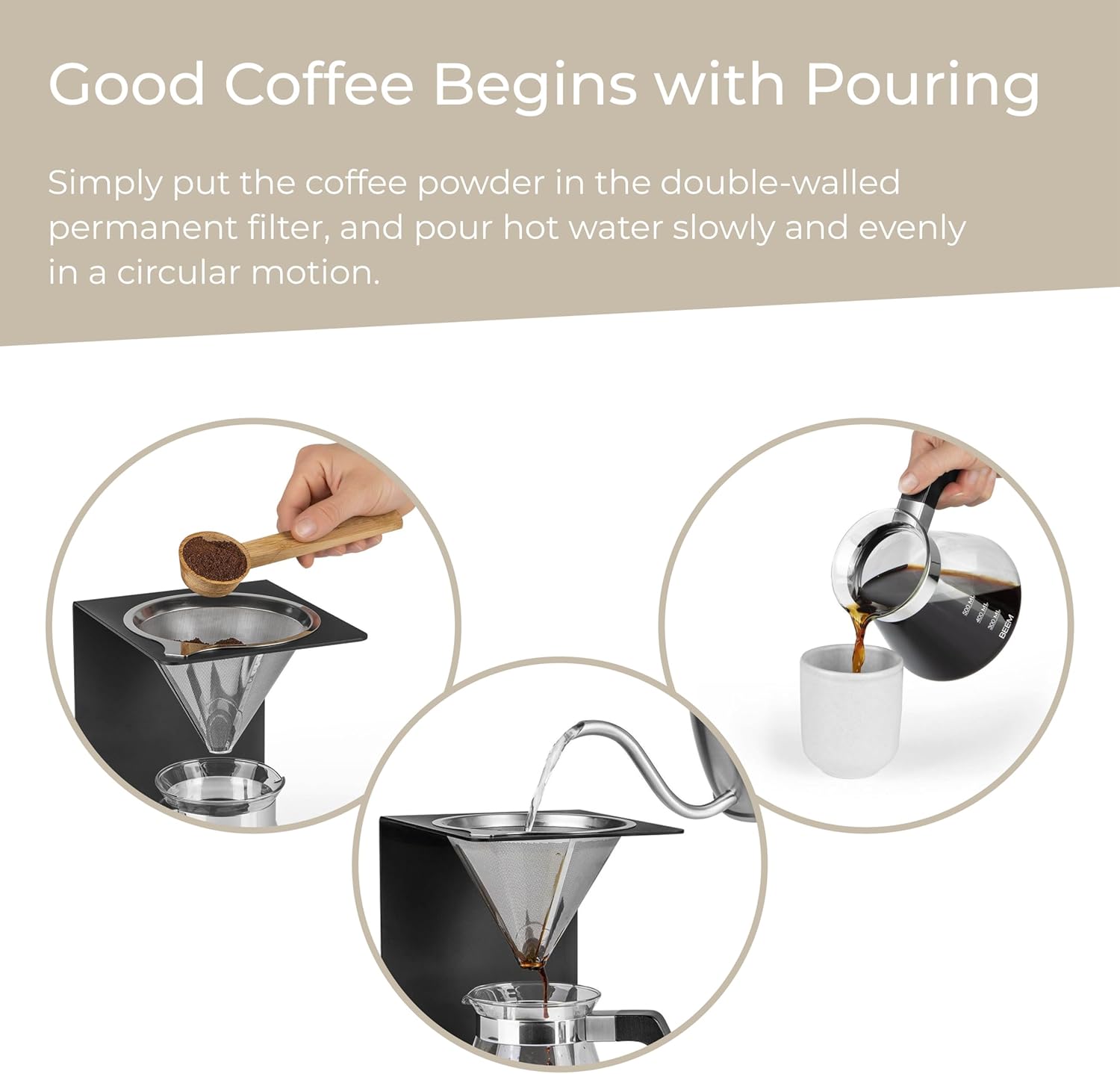 BEEM - Pour Over Coffee Maker, 4 Piece Coffee Dripper Machine with Glass Jug, Serves up to 4 Cups (0.5L)