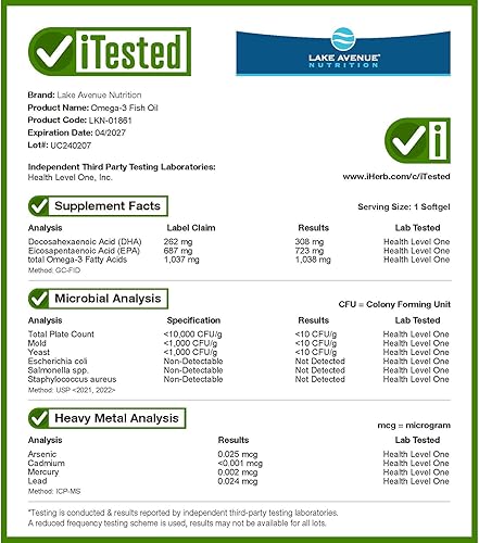 Miniatura 4 de Lake Avenue Nutrición Aceite de Pescado Omega-3, 1,250 mg, 30 cápsulas blandas de gelatina de pescado