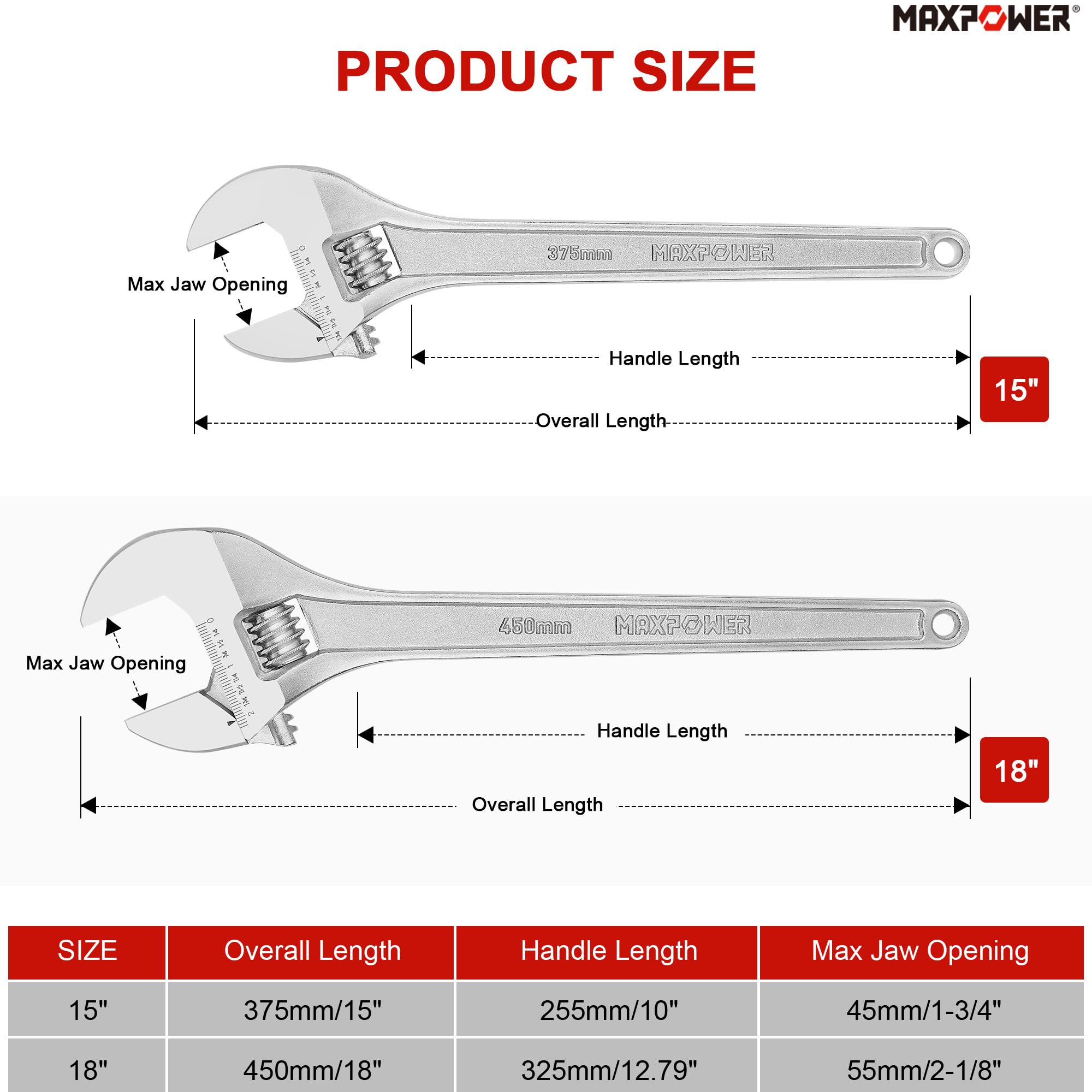 MAXPOWER Llave ajustable de 381 mm y 457 mm, llave de acero Cr-V resistente, escalas métricas y SAE, paquete de 2