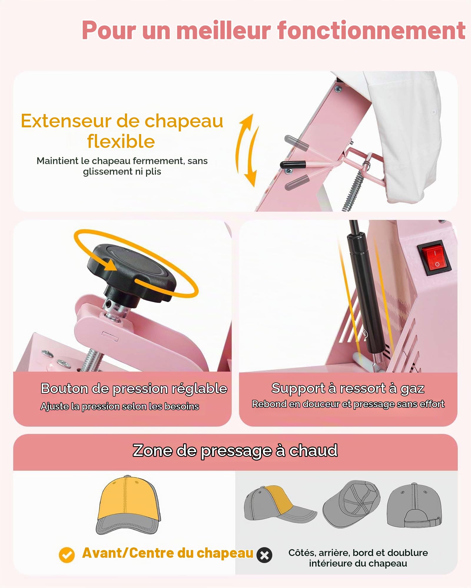 VEVOR Presse à Chaud pour Casquettes et Chapeaux, Presse de Transfert Thermique avec 4 Platines Interchangeables, Contrôle Précis du Temps et de la Température, Machine de Sublimation HTV, Rose