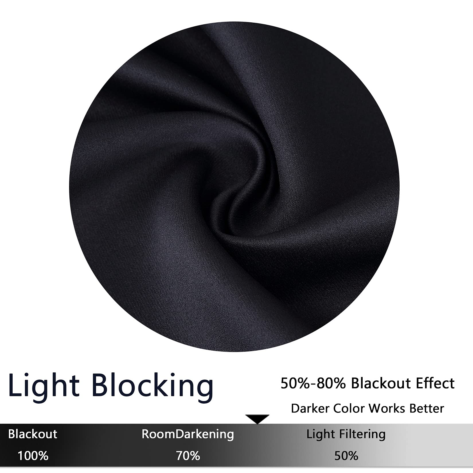 LinTimes Blackout Kitchen Curtains,52 x 15 inch Long,Black,Rod Pocket Short Blackout Curtain for Small Windows,Thermal Window Treatment and Room Darkening Cafe Curtain - Image 4
