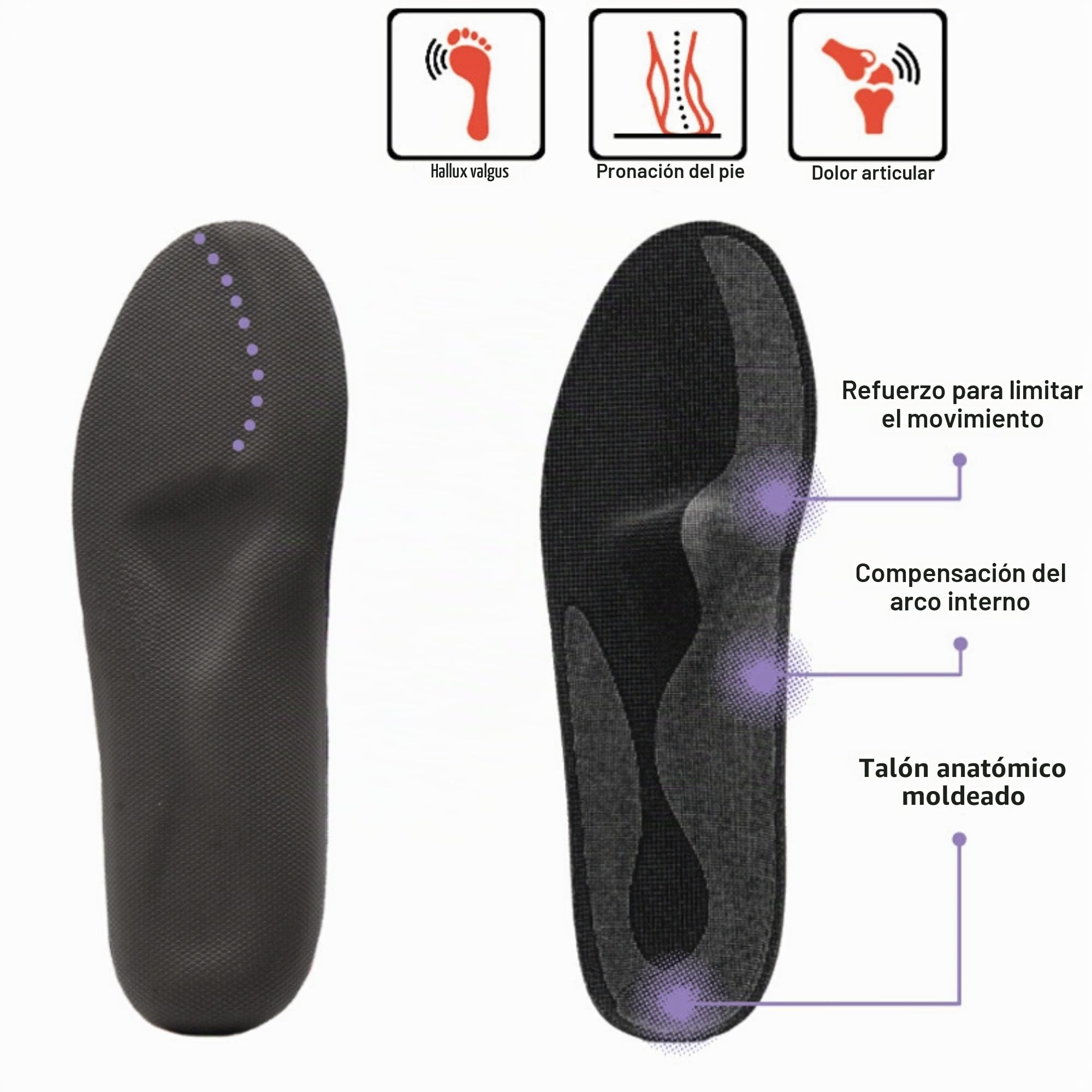 SMOU Hallux - Plantillas ortopédicas para aliviar el dolor de juanetes | Ayuda a aliviar el dolor al caminar del dedo gordo del pie | Plantillas para hombres y mujeres | Soporte de arco alto | Talla