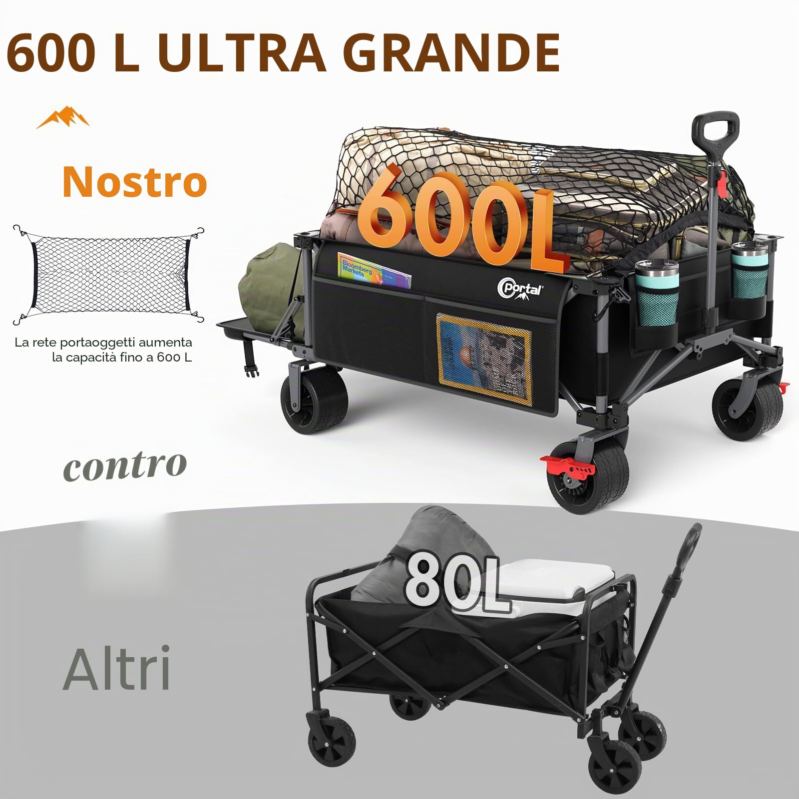 Portal Carrello pieghevole da festival XXL con freni, resistente, 600 l, carro da spiaggia, carrello da giardino pieghevole per picnic, capacità 180 kg
