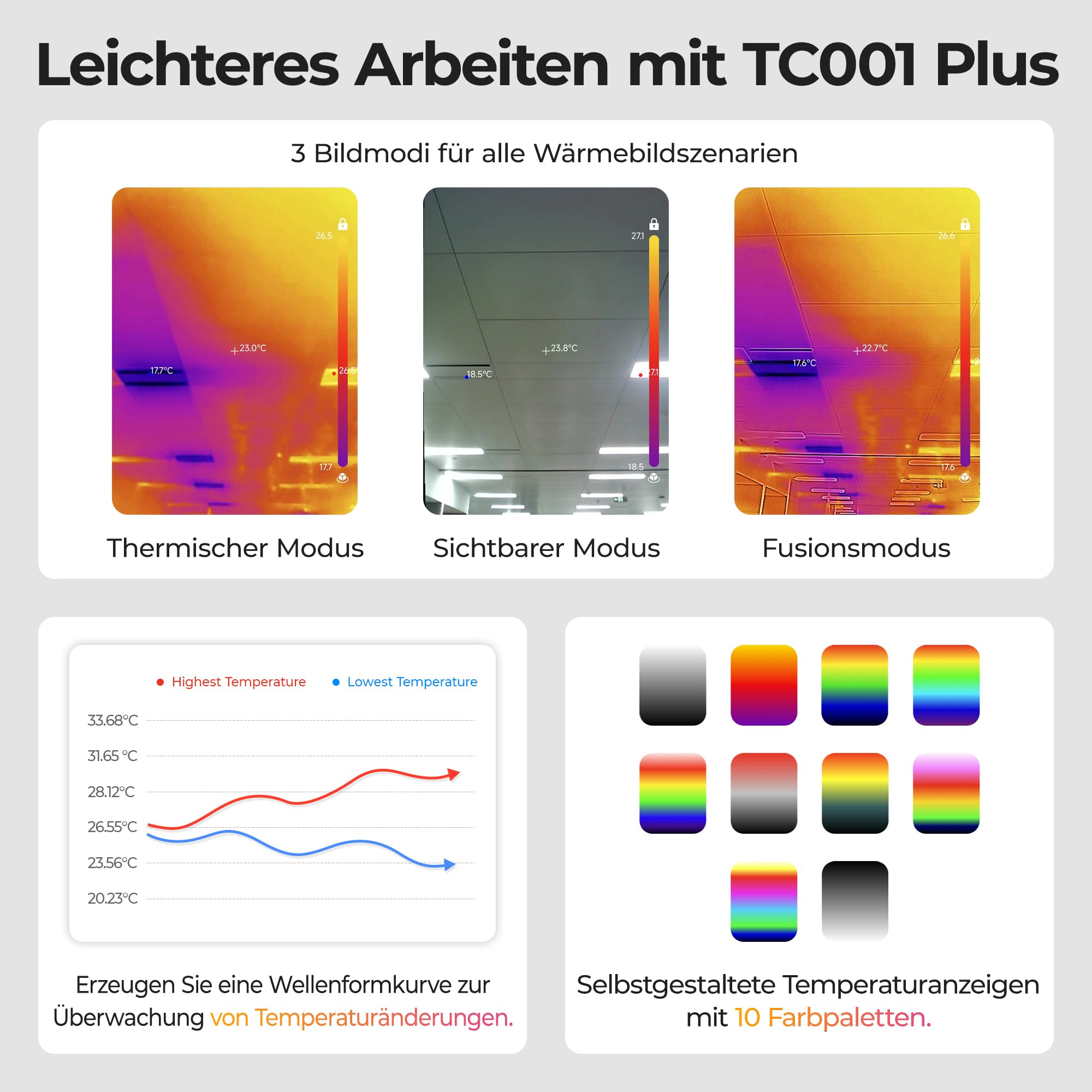 TOPDON TC001 Plus Wärmebildkamera Android, 512x384 TISR-Auflösung mit Visueller Kamera, –20°C~550°C Temperaturbereich, 25Hz Bildfrequenz, Dual-Objektiv Wärmebildkameras für Smartphone,Tablet und PC
