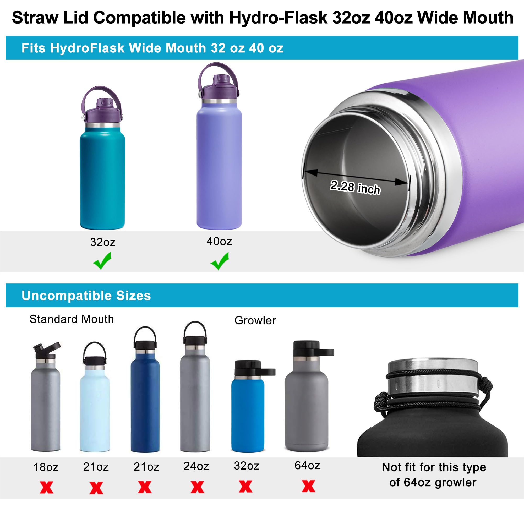 Amazon.com : Hydroflask Chug Cap Replacement for Hydro Flask 24/32