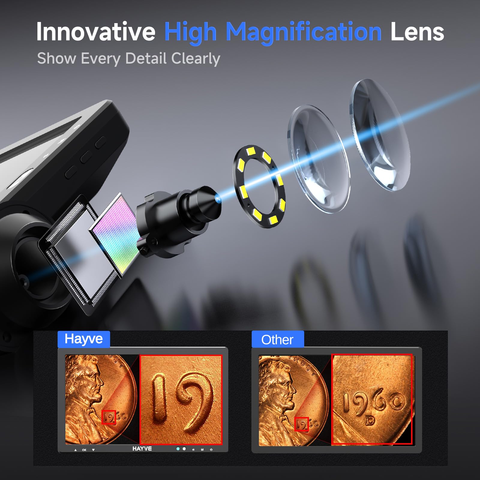 Hayve Microscopio digital HDMI de 10.1 pulgadas, microscopio de monedas 2000X, ver toda la moneda | 20 MP, soporte más largo de 10.4 pulgadas, compatible con PC/TV