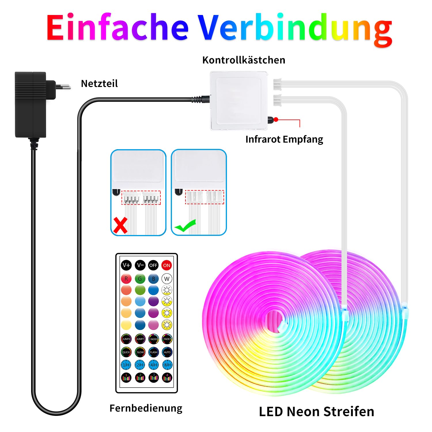 segrass Striscia LED al neon da 30 m (2 rotoli da 15 m), flessibile, con app e telecomando | Diverse modalità, IP65 RGB impermeabile, per camera da letto, interni, sincronizzazione musicale, gioco e bar