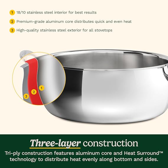 Cuisinart PureCladTM Triple Ply Stainless Steel 4.5 Qt. Dutch Oven w/Cover, PCT3545-24