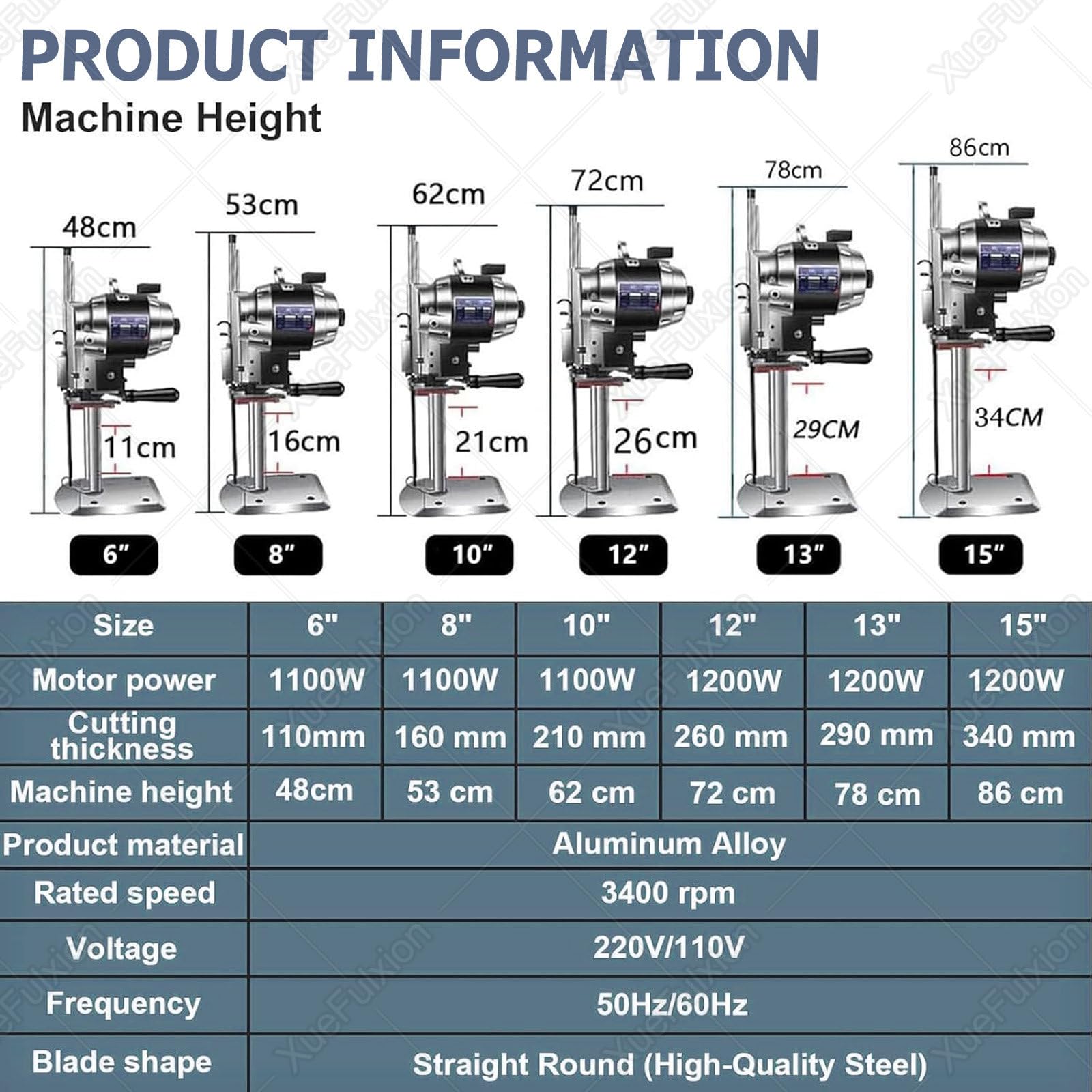 Elektrischer Vertikaler Stoffschneider,Stoffschneidemaschine,1100W Stoffschneidemaschine Mit Geradem Messer,vertikale Elektrische Schere,for Stofftextilien,Papier,Leder,Gummi Und Teppich 6inches