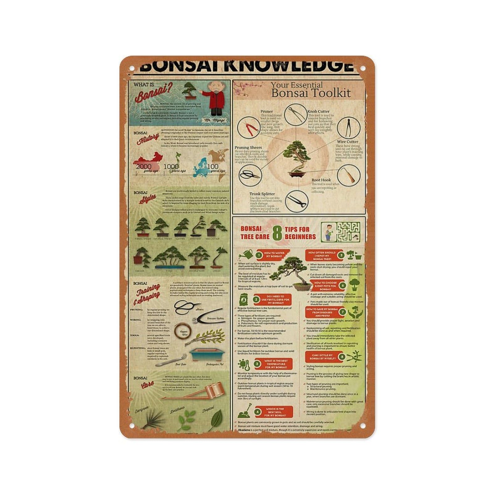 peiyeety Bonsai Knowledge Poster What Is Bonsai Your Essential Bonsai Toolkit Decoration Sign, for Home Vintage Metal Tin Sign Plaque 8x12 Inch