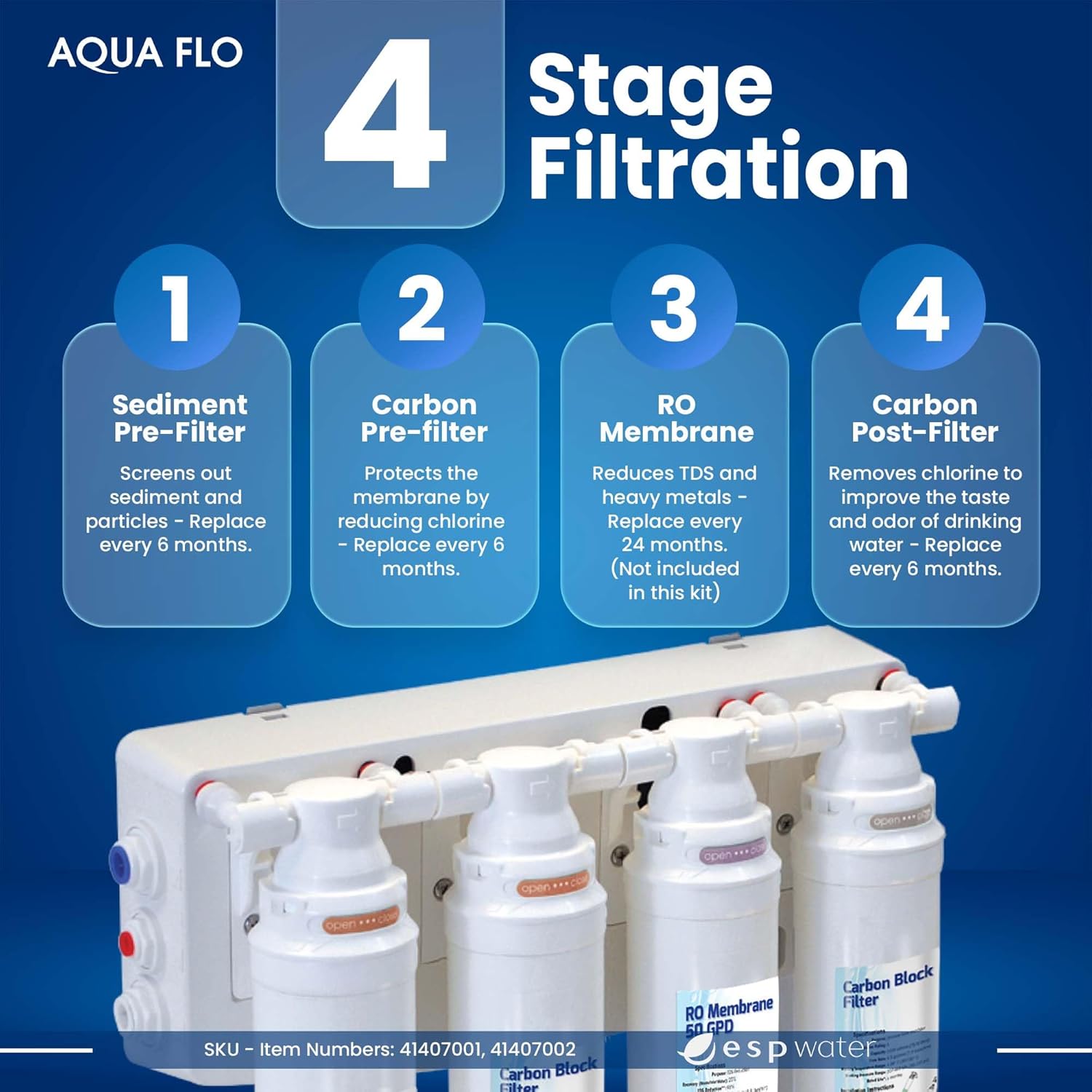 Aqua Flo Platinum QCRO RO Filter Replacement Kit – Improves Taste by Reducing Chlorine & Odors, Cost-Effective Filtration, Membrane Sold Separately