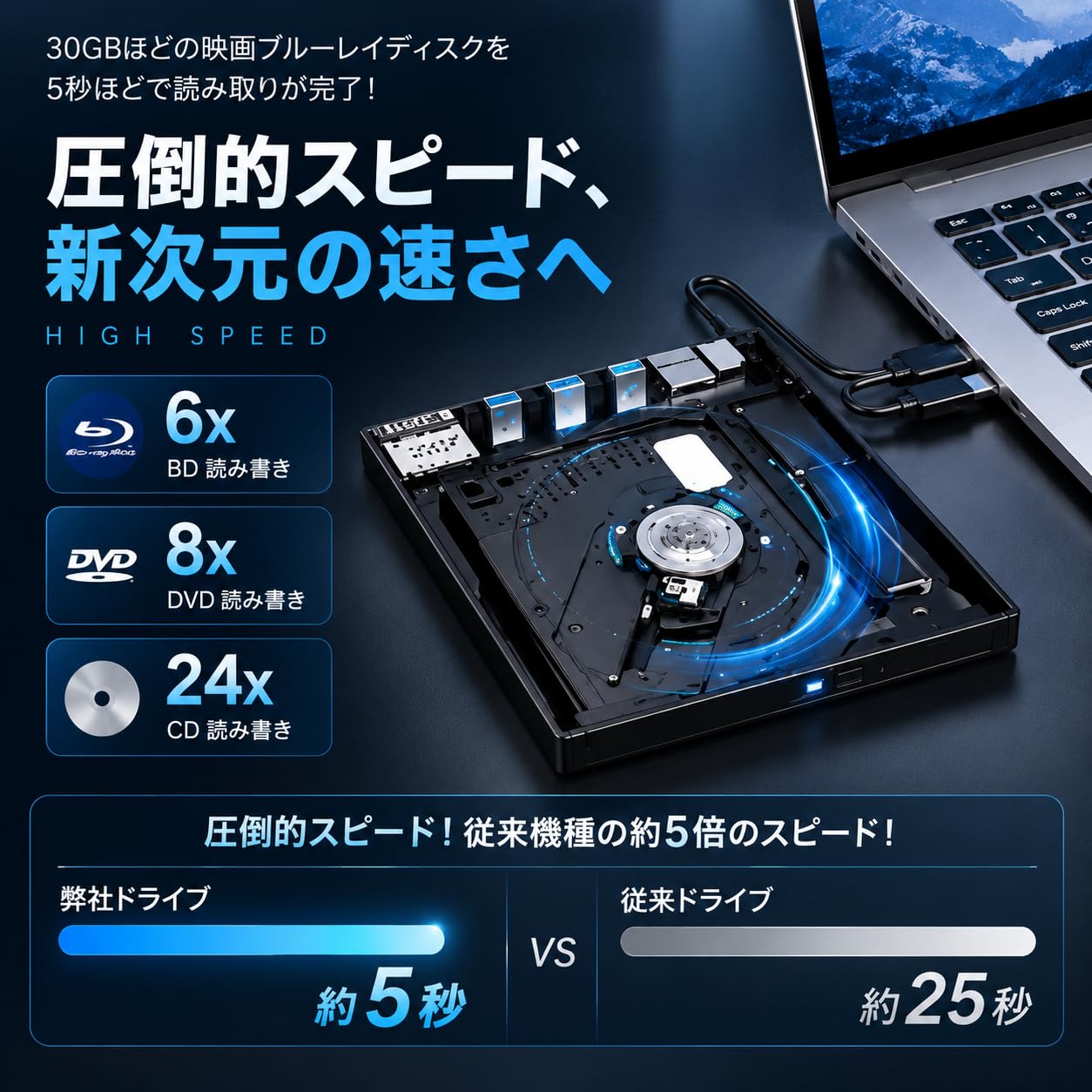 Amazon.co.jp: ブルーレイドライブ外付け！さらに速外付けブルーレイ