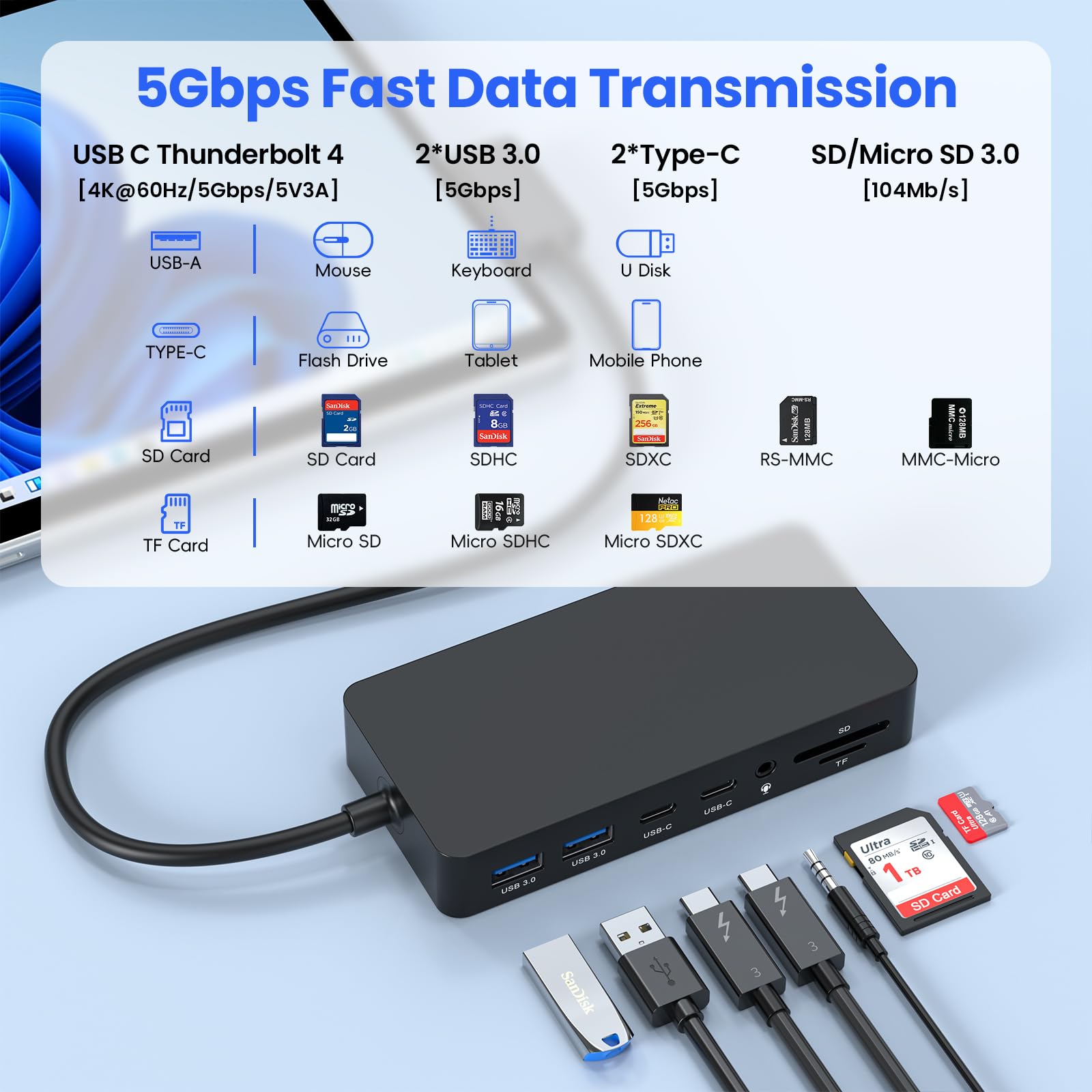 Surface Dock 2, Concentrador Surface 12-en-1,4K HDMI+DP+RJ45, Incluye Adaptador de Corriente 120W,Compatible Surface Pro 11/10/9/8/X/7+/7, Laptop 7/6/5/4/3, Laptop Studio 2/1, Go 4/3/2/1