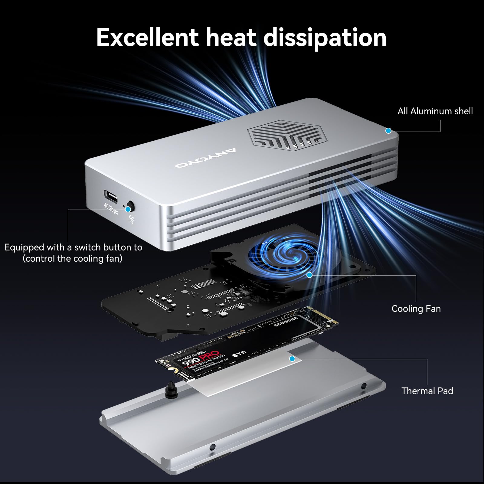 ANYOYO 40Gbps M.2 NVMe SSD Enclosure with Cooling Fan, Aluminium Alloy Enclosure Compatible with Thunderbolt 4/3/USB4, Support M/B+M Key SSD, Tool-Free Installation - Additional View