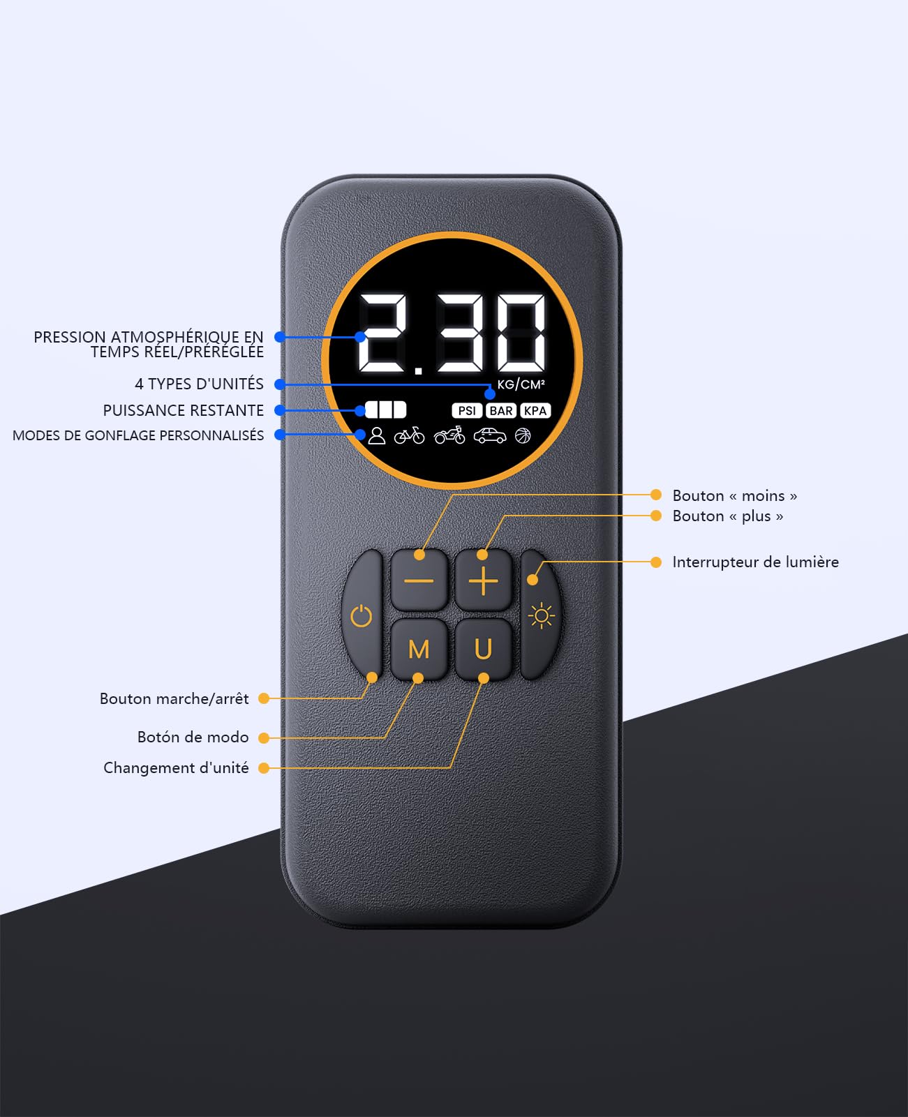 Gonfleur Pneus Voiture Sans Fil, 8000mAh Mini Compresseur à Air Portatif 150 PSI (10,3 Bar), Pompe Pneu Inflation Rapide pour Véhicule, Vélo, Ballon