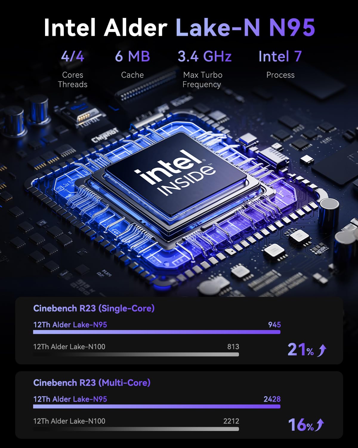 ACEMAGICIAN K1 Mini PC, Intel Lake-Ν95(Bis zu 3,4GHz) (Bis zu 3,7 GHz) Шin11 Pro,16GB DDR4 1TB SSD Micro Desktop Computer