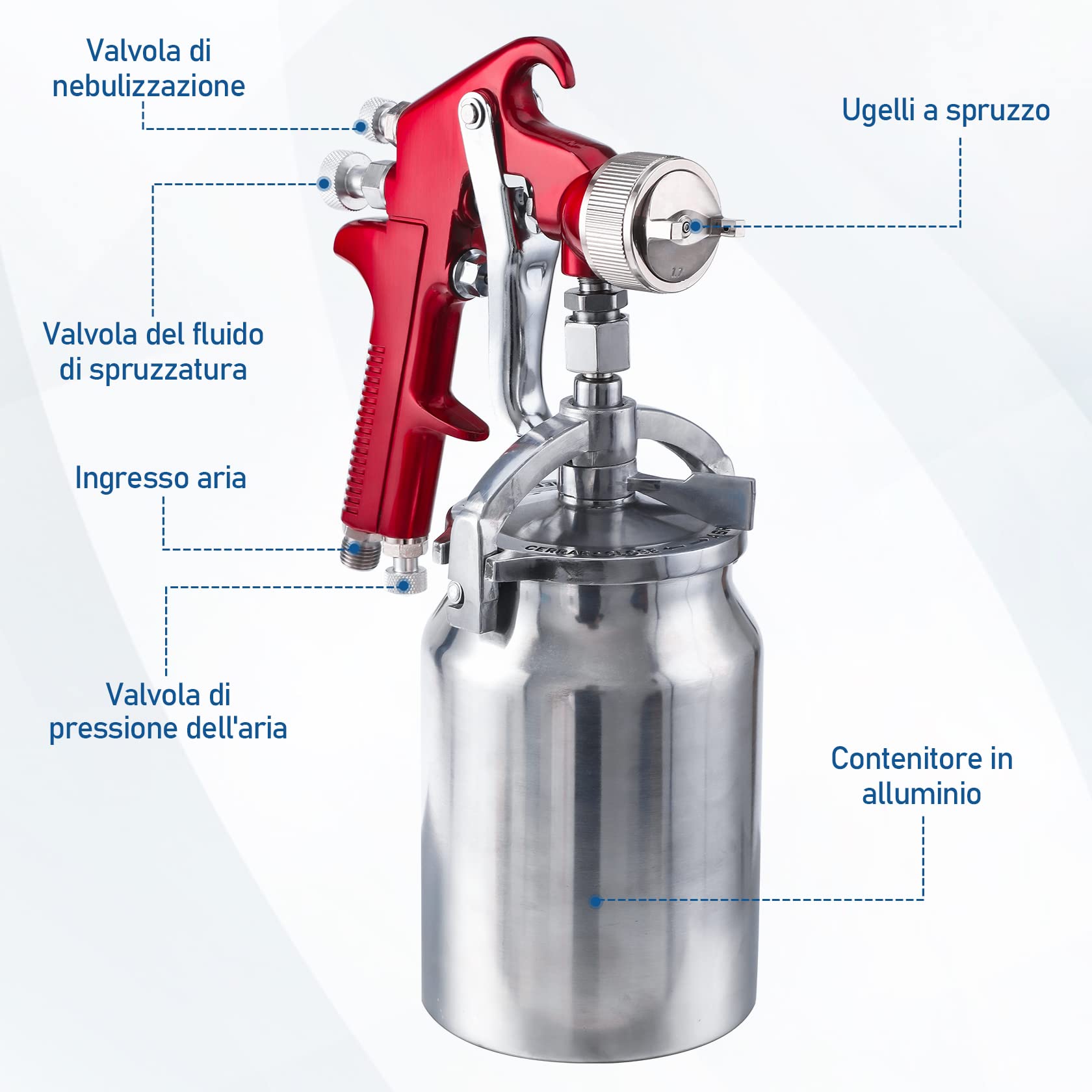 CarBole Pistola a Spruzzo a Aspirazione: Sistema Professionale a Spruzzo d'aria per Camion, Recinzione di Mobili, 1000 cc, Tazze di Vernice con Ugello da 1,3 mm, 1,8 mm, 2,0 mm (Rosso)