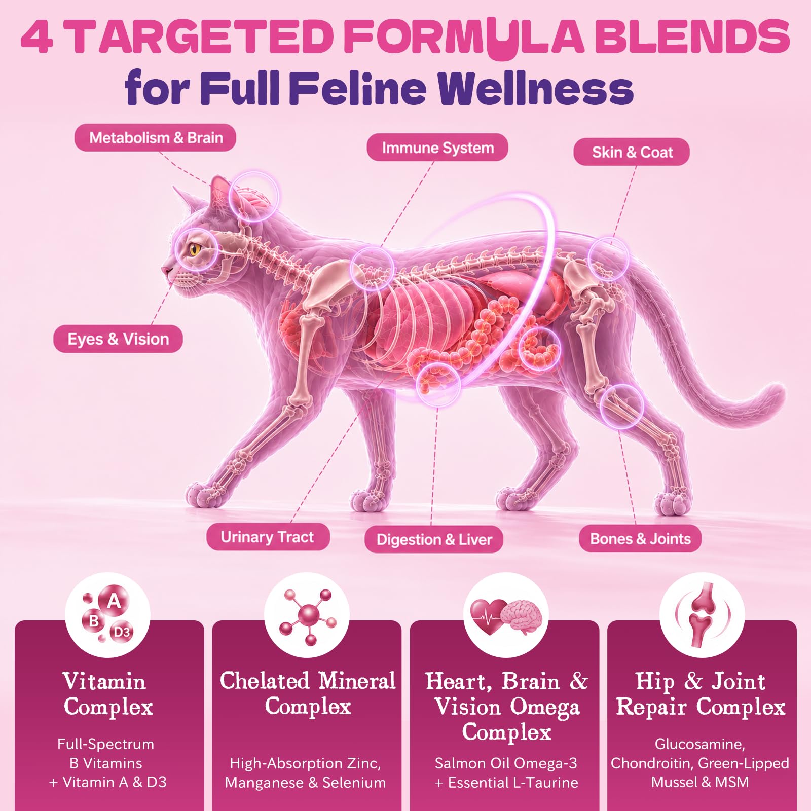 Taurine for Cats - 18 in 1 Cat Vitamins for Indoor Cats, Daily Cat Multivitamin Chews with Omega-3, Chondroitin, Glucosamine - 500 Ct Cаt Treats for Immune Support, Hip & Joint, Skin & Coat Health — Amazon image 4