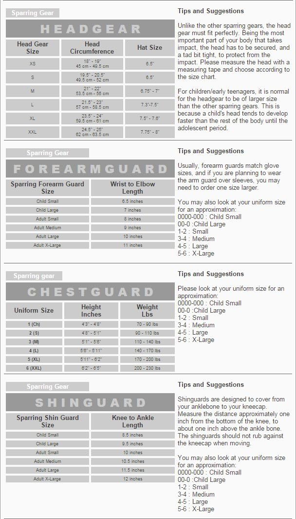 Pine Tree Complete Cloth Martial Arts Sparring Gear Set with Bag, Small Red Headgear, Child Large Other Gears