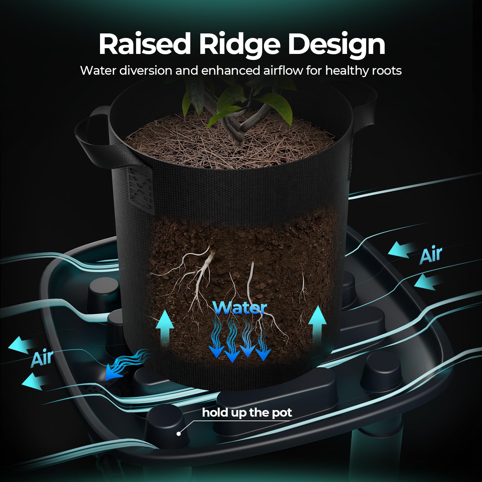 MARS HYDRO Sistema de drenaje automático, 4 cuencos, 1 bomba y 4 sacos de plantas (18,9 L), para cultivar plantas en maceta
