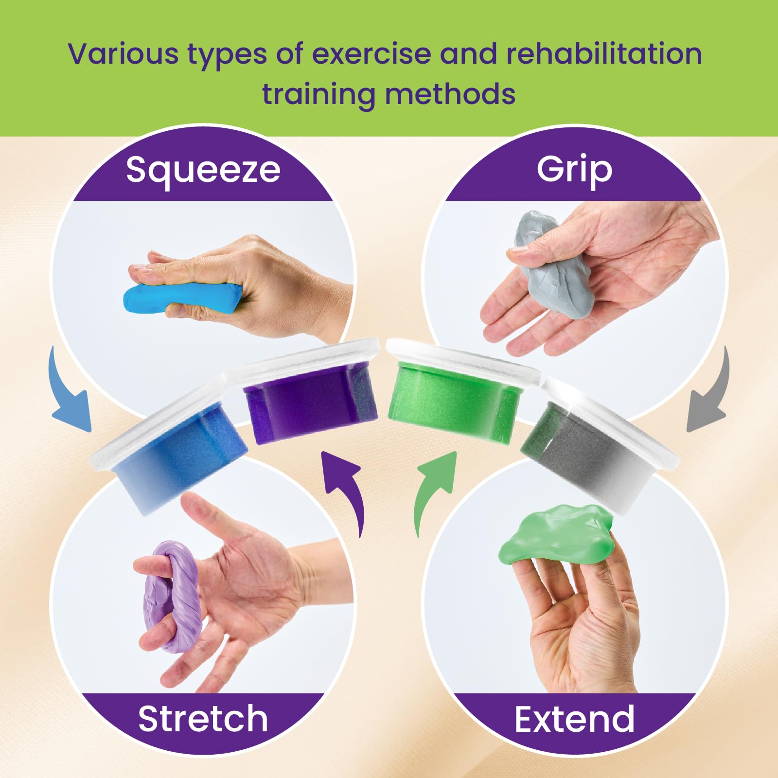 2 Kits of 4 Packs Theramandu Therapy Putty (3oz Each), Physical Therapy Hand Putty for Adults, Sensory Stress Relief & Hand Muscle Strengthening Exercise Therapy Putty, 4 Different Resistances — Amazon image 4