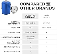 Vista 6 de COLETTI Bozeman Blue Percolator Cafetera — Cafeteras de Camping — La Percoladora Favorita para Camping — SIN Aluminio o Plástico [9 tazas, Azul]