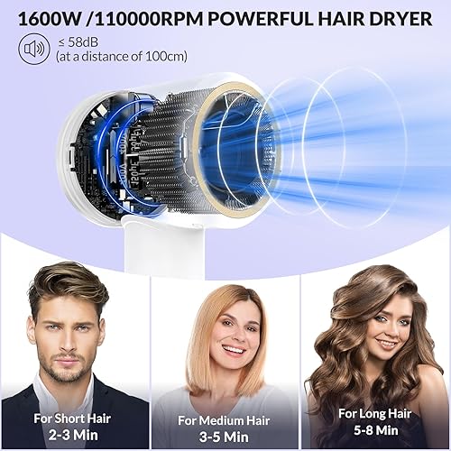 Miniatura 4 de Chignon Secador de pelo de alta velocidad, secador de pelo iónico, motor sin escobillas de 110,000 RPM para secado rápido, secadora de bajo ruido de