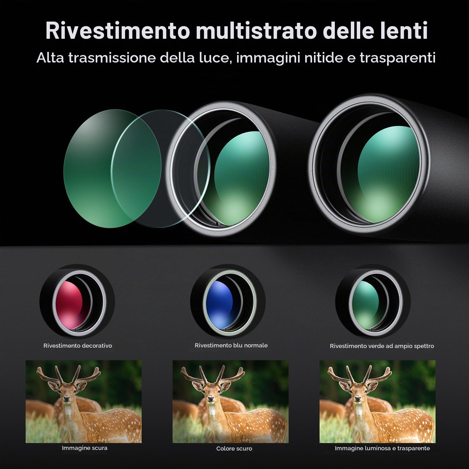 K&F CONCEPT Binocolo per adulti 12 x 50 HD nero con supporto per telefono