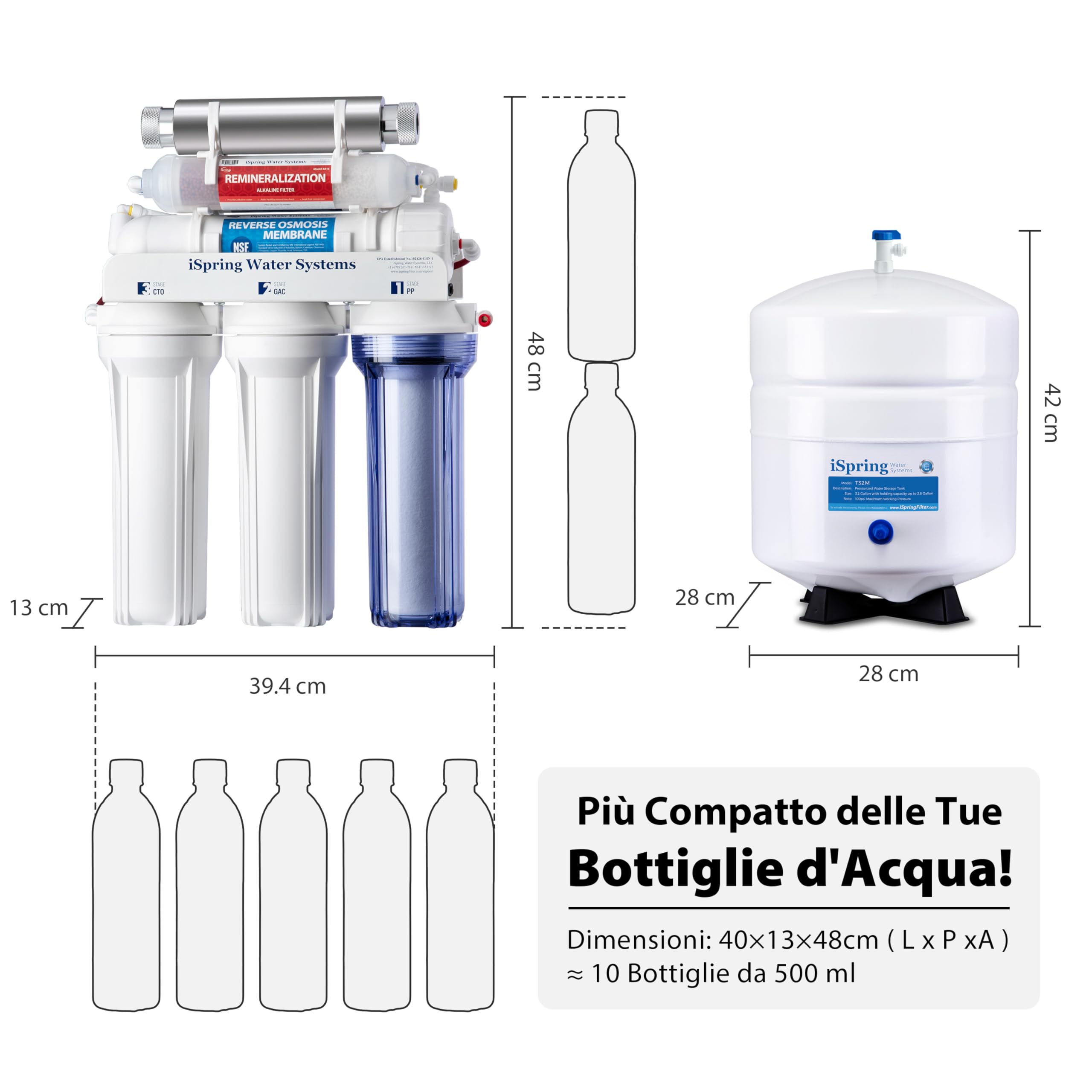 iSpring RCC7AK-UV Certificato NSF, 75GPD Sistema di Filtraggio dell'acqua Potabile a Osmosi Inversa a 7 Stadi Sotto Lavello con Filtro di Rimineralizzazione Alcalino e Filtro UV Ultravioletto