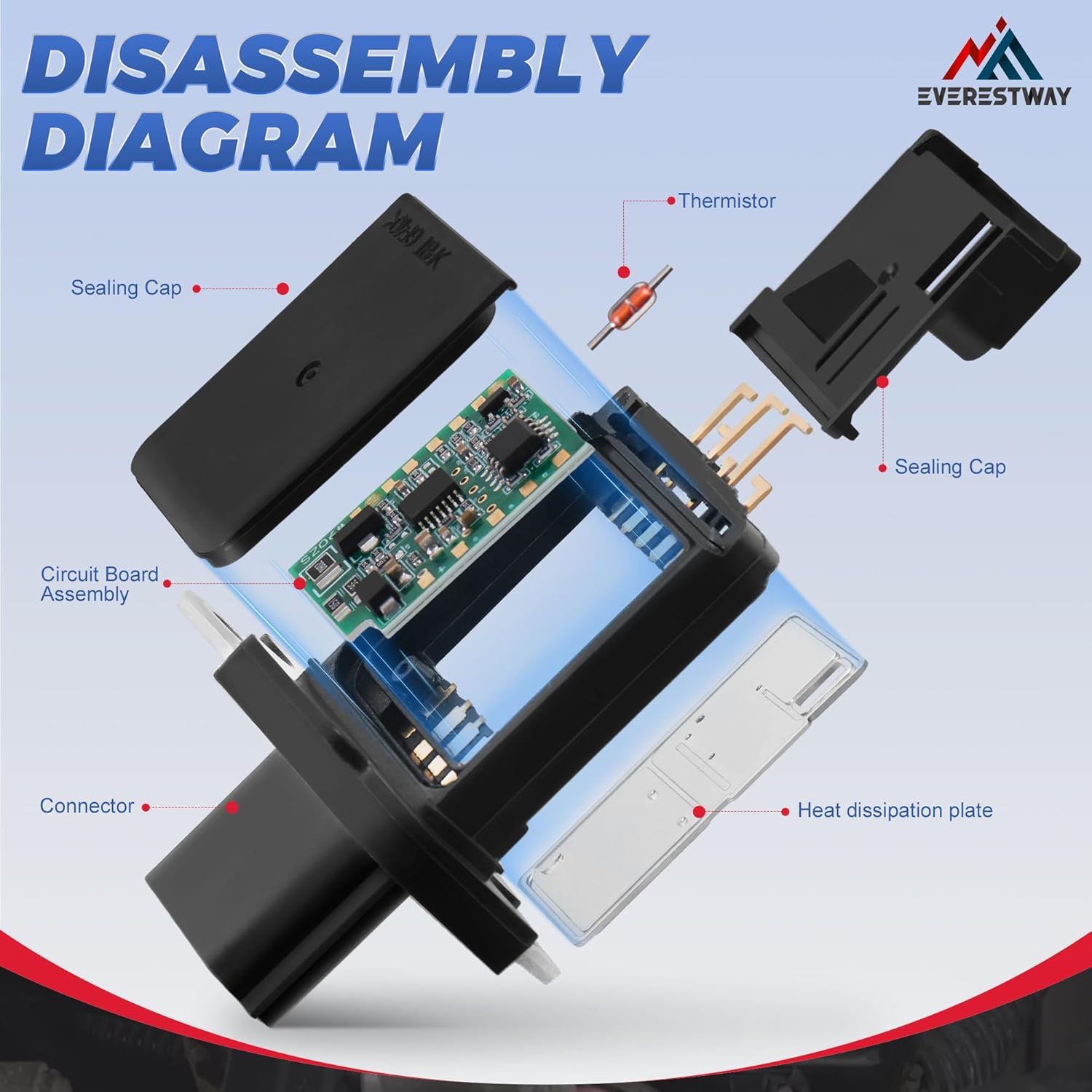Mass Airflow Sensor MAF 22680-7S000 Compatible for Nissan Altima Maxima Armada Sentra Murano Infiniti Q50 QX50 QX60 QX80 G35 G37 FX35 Suzuki
