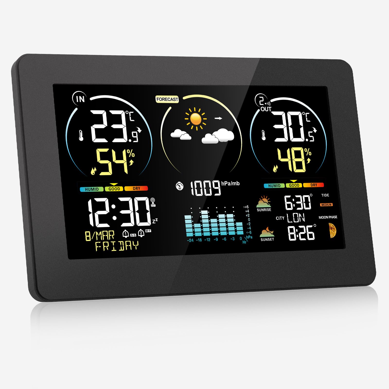 Wetterstation Funk mit Außensensor, 7,8 Zoll Großes Farbdisplay mit Beleuchtung & DCF Funkuhr, Wettervorhersage, Innen- & Außentemperatur, Luftfeuchtigkeit, Luftdruck, Mondphase (Schwarz1)