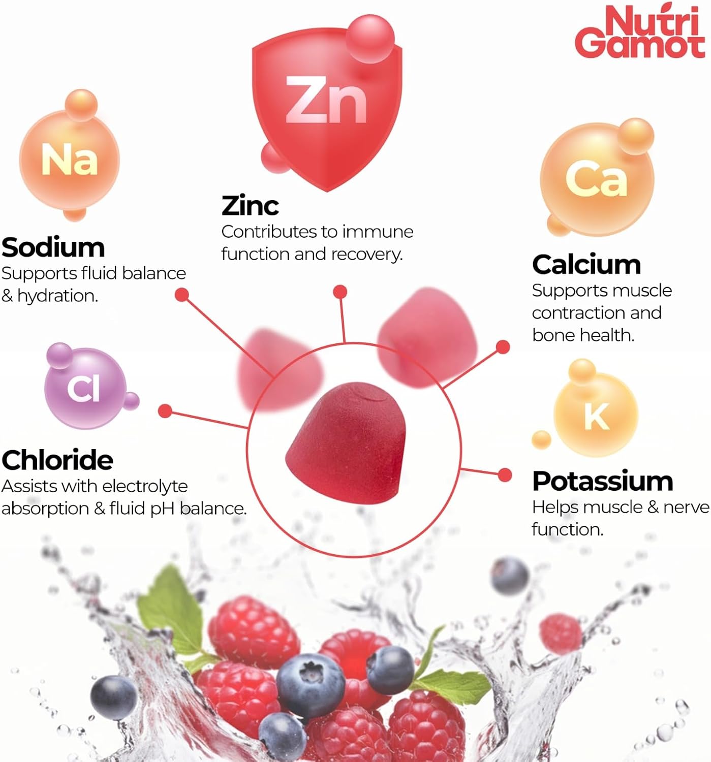 Electrolyte Hydration Gummies Sugar Free | Mixed Berry Flavor - 5 Essential Electrolytes for Runners, Post-Workout Recovery & Endurance – Energy Support Chews, Great Taste, 60 Gummies - Image 4