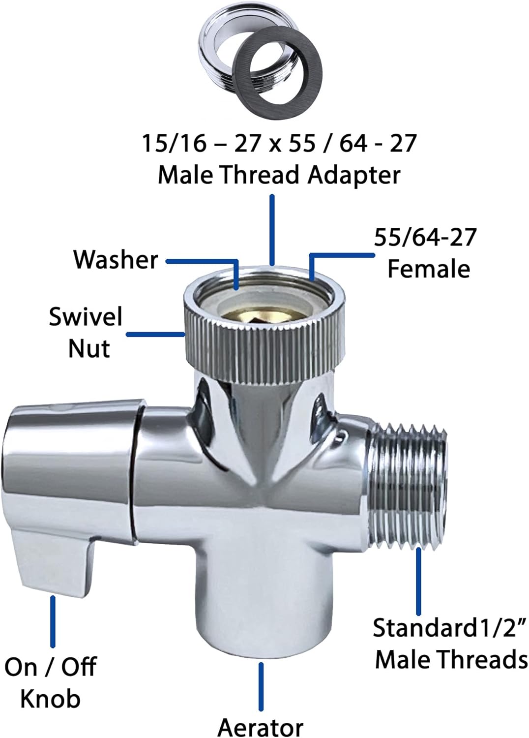 Buy 1 get 1 RinseWorks - Aquaus 360 Hand Held Bidet for Faucet - Warm Water Bidet - 2 Certified BackFlows - NSF 61 Compliant - Dual Pressure Controls – 3” to 11” Spray Reach - 3 Year Warranty – (Polymer Sprayer)